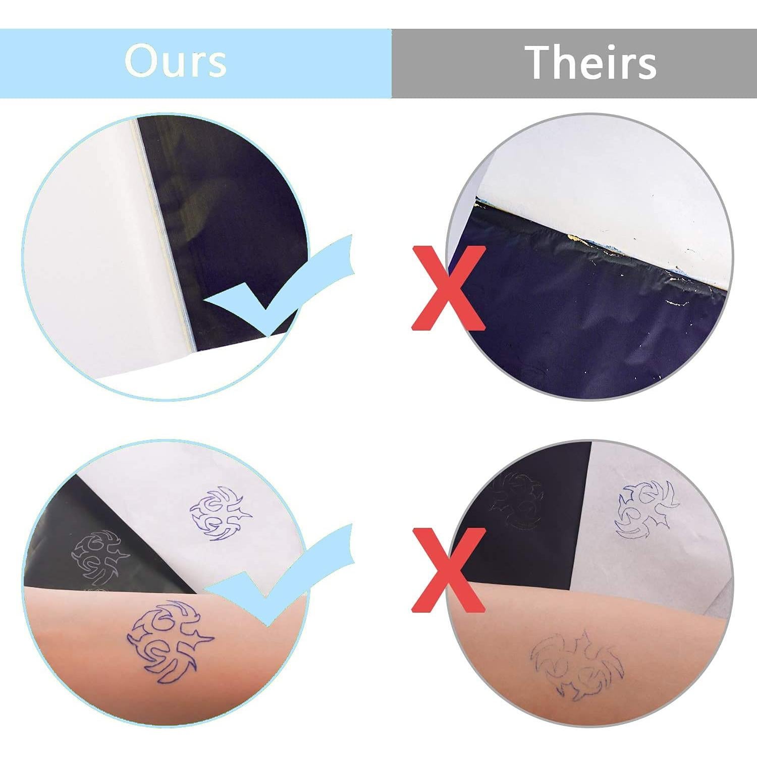 Papel de Transferencia Térmica A4 UPTATSUPPLY - 40 Hojas