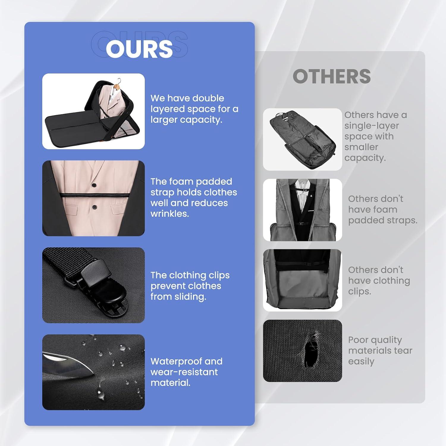 Bolsa de Ropa de Viaje Joyrally Doble Capa Negra 57x53.8cm