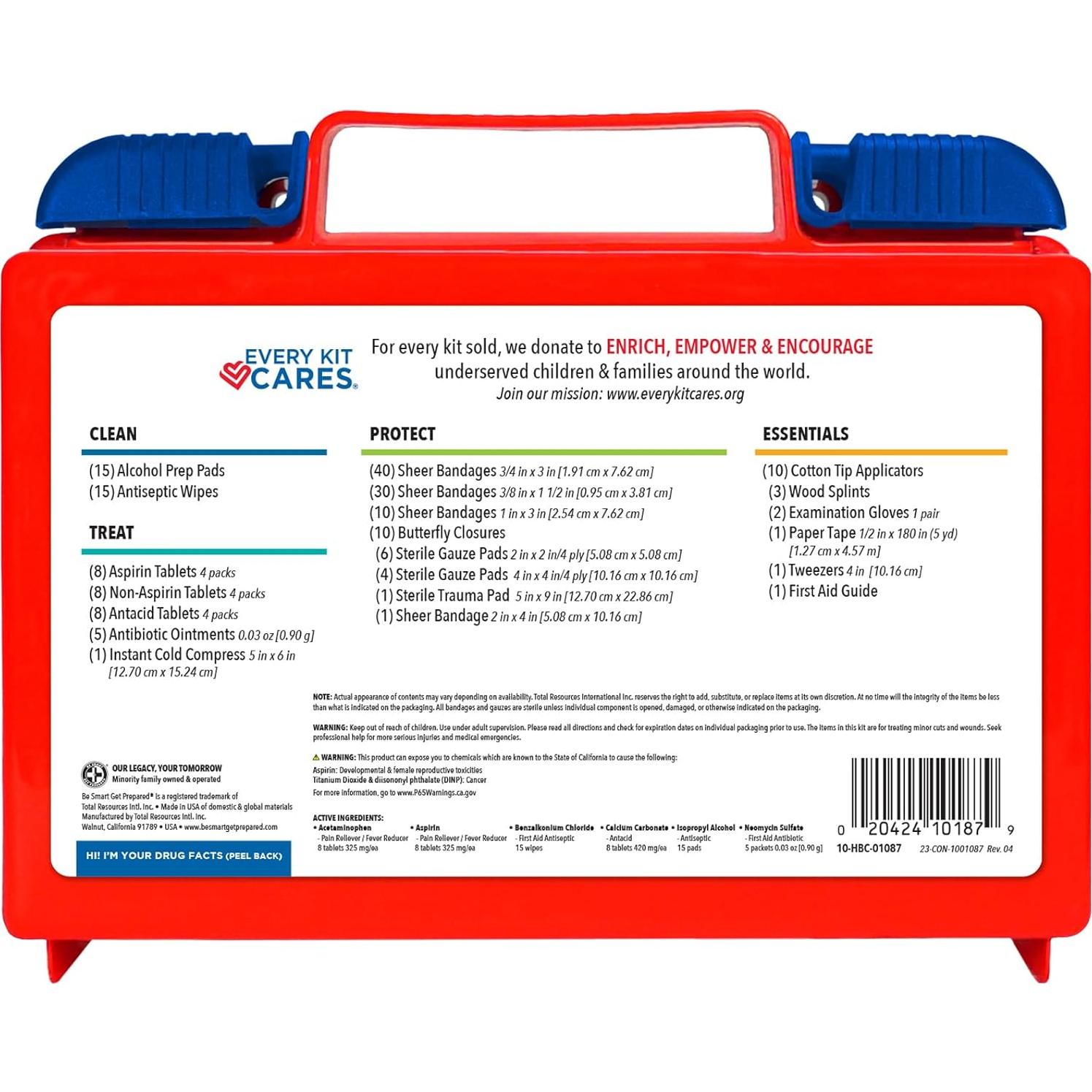 Kit de Primeros Auxilios Be Smart Get Prepared 180 Piezas