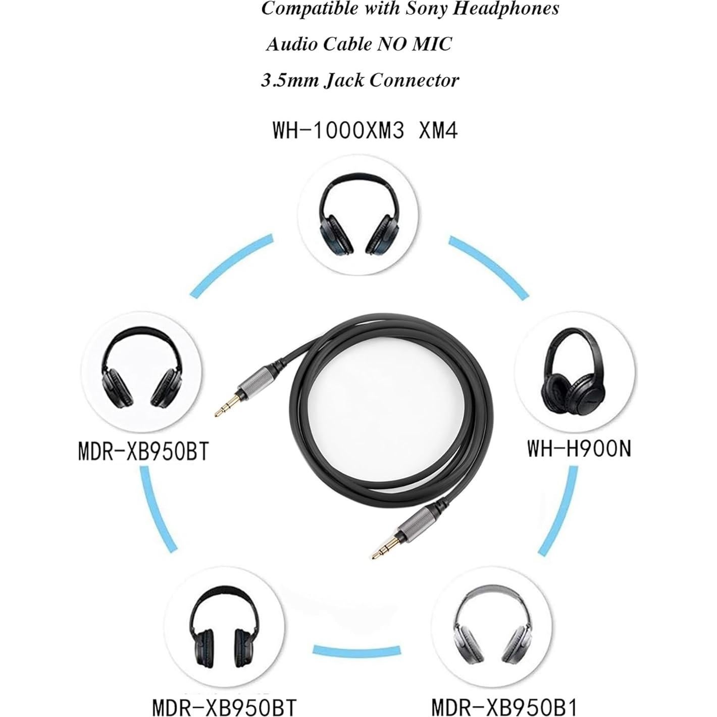 Cable de Reemplazo 1.3m para Auriculares Sony y Audio-Technica