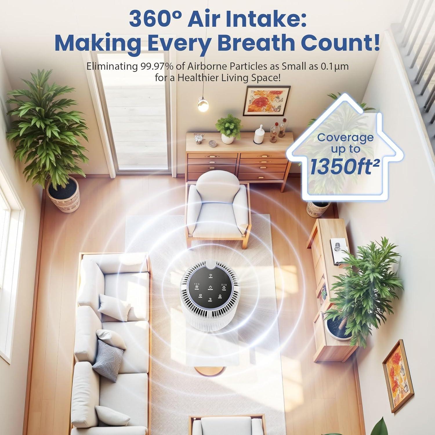 Purificador de Aire HEPA H13 Hearbobo K03 para Habitaciones 125 m²