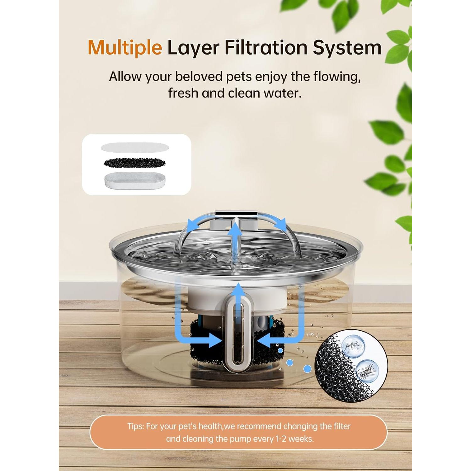 Fuente de Agua para Gatos Acero Inoxidable 3.2L Doble Flujo