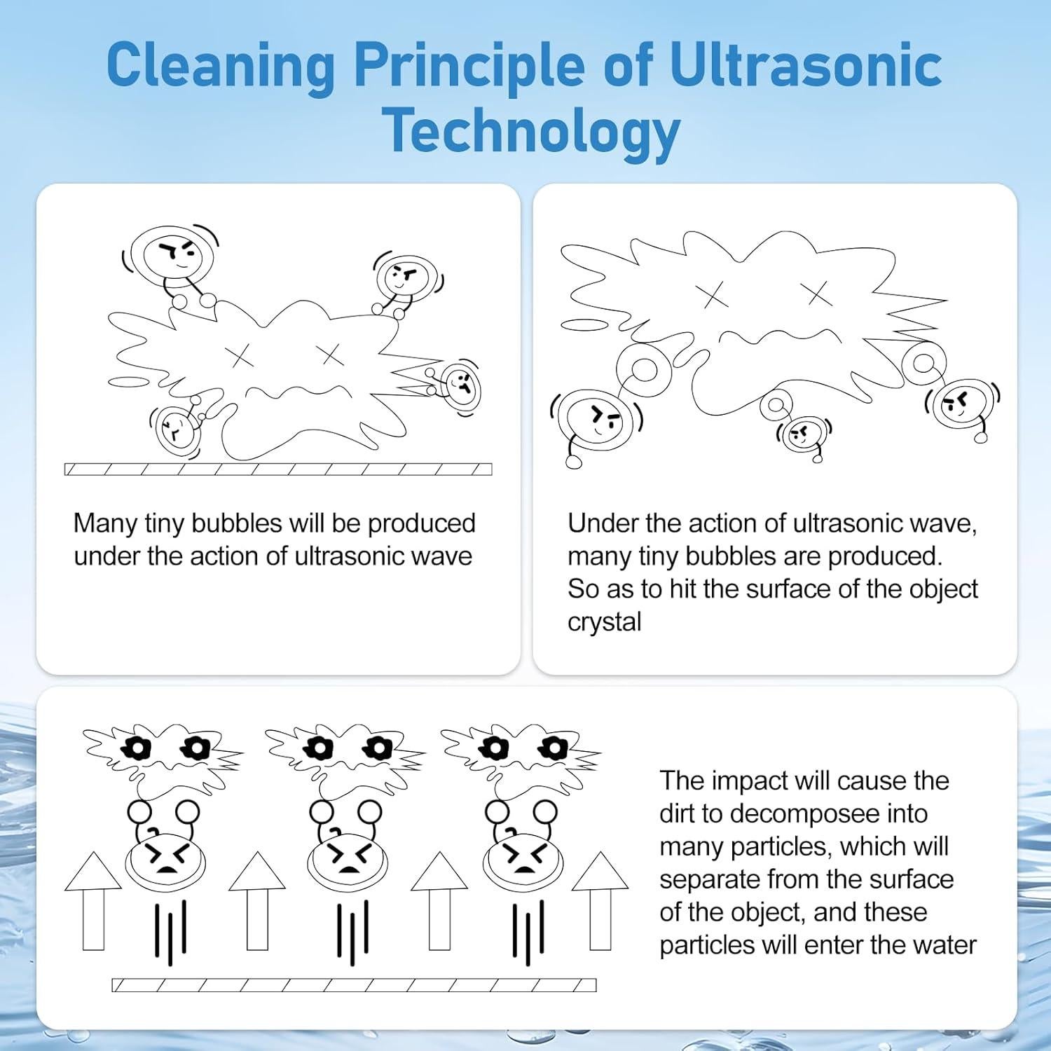 Limpiador Ultrasónico 640ml Vaolvpant 2 Modos de Tiempo