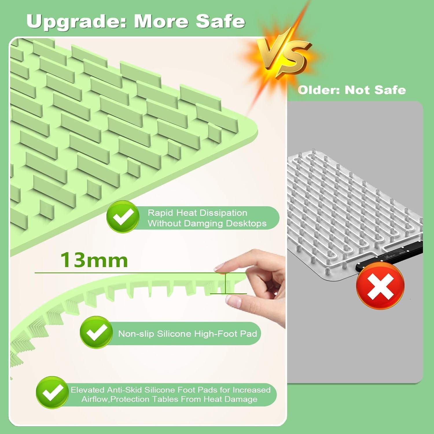 Alfombrilla Calentadora Cadyaw 500W Silicona Citron 7 Niveles