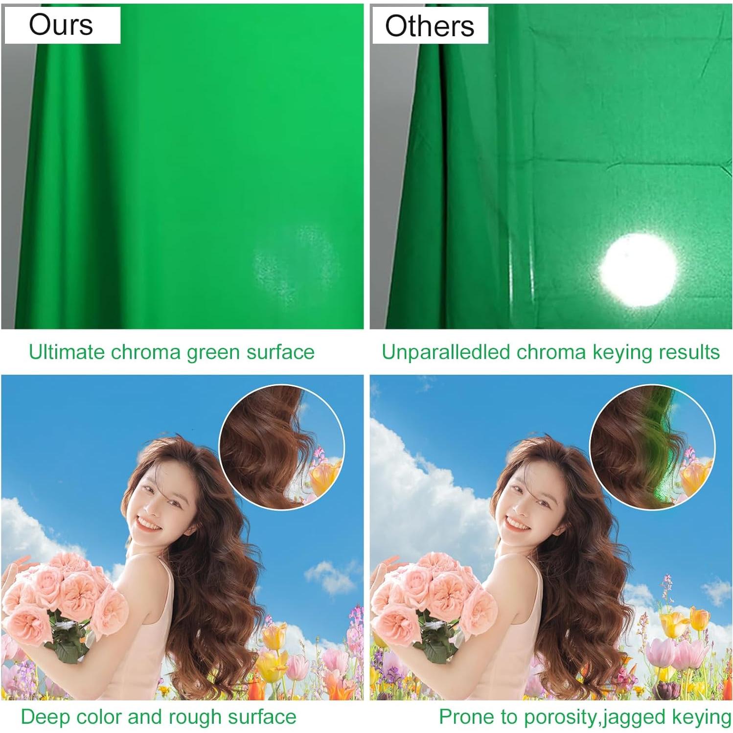 Fondo de Pantalla Verde Chroma Key 1.52 x 1.98 m Ximaoy