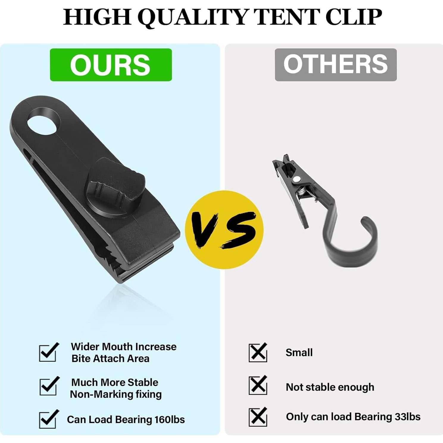 Clips de Lona 24PCS Dualshine con Agarre de Bloqueo - Impermeables