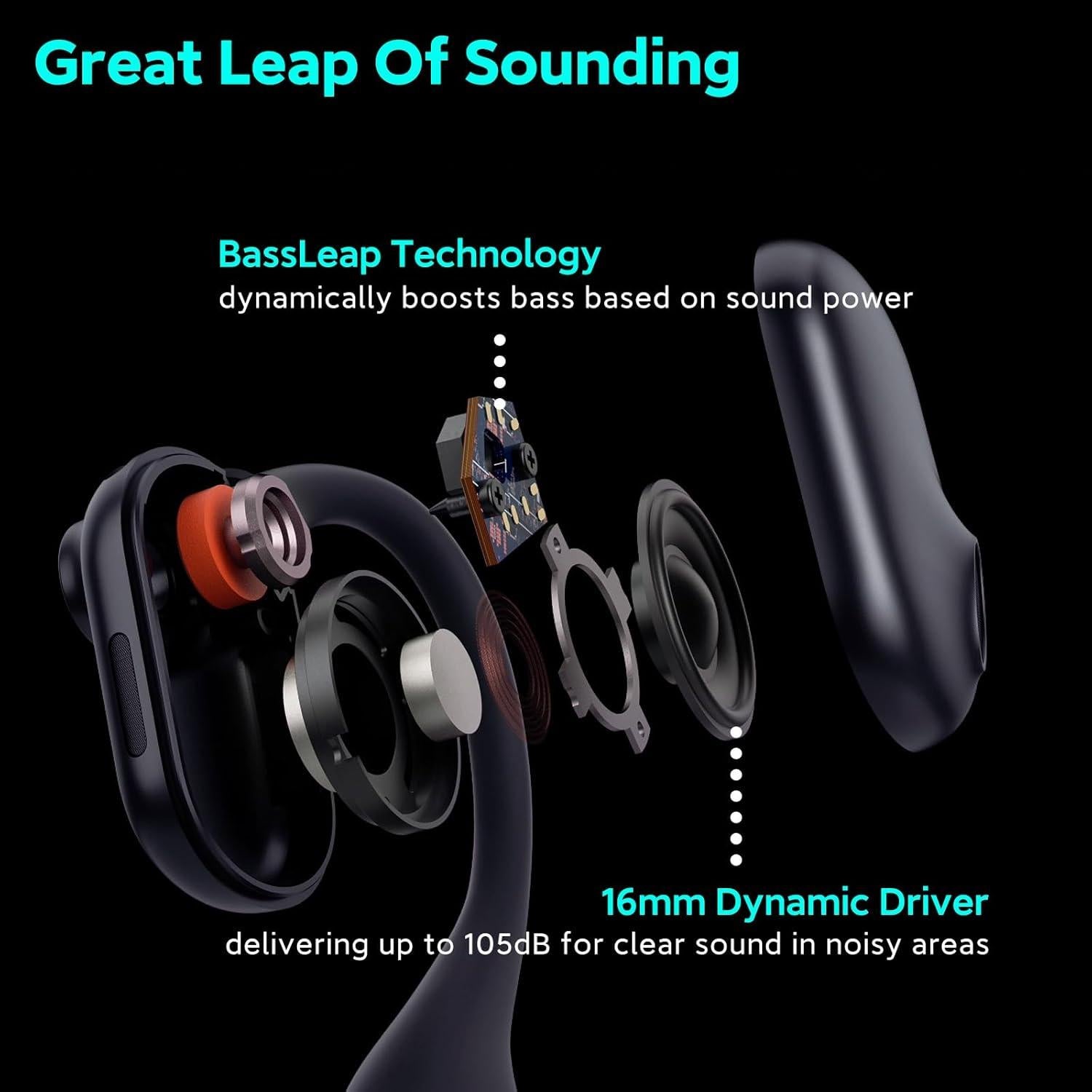 Auriculares Inalámbricos Oleap P200b Pro con Micrófono y Cancelación de Ruido 50dB