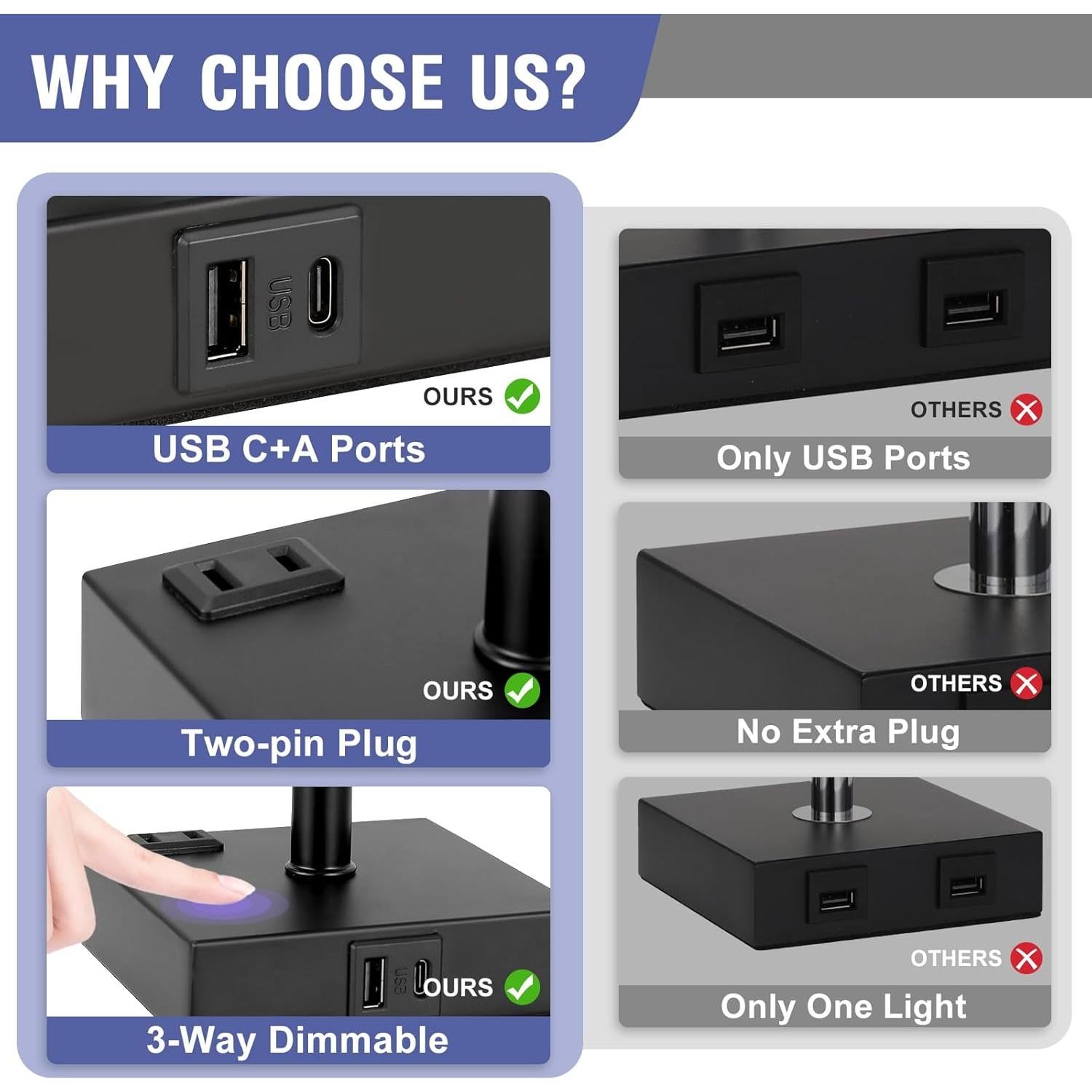 Lámpara de Mesa Táctil Aooshine Blanca con USB y Bombilla E26