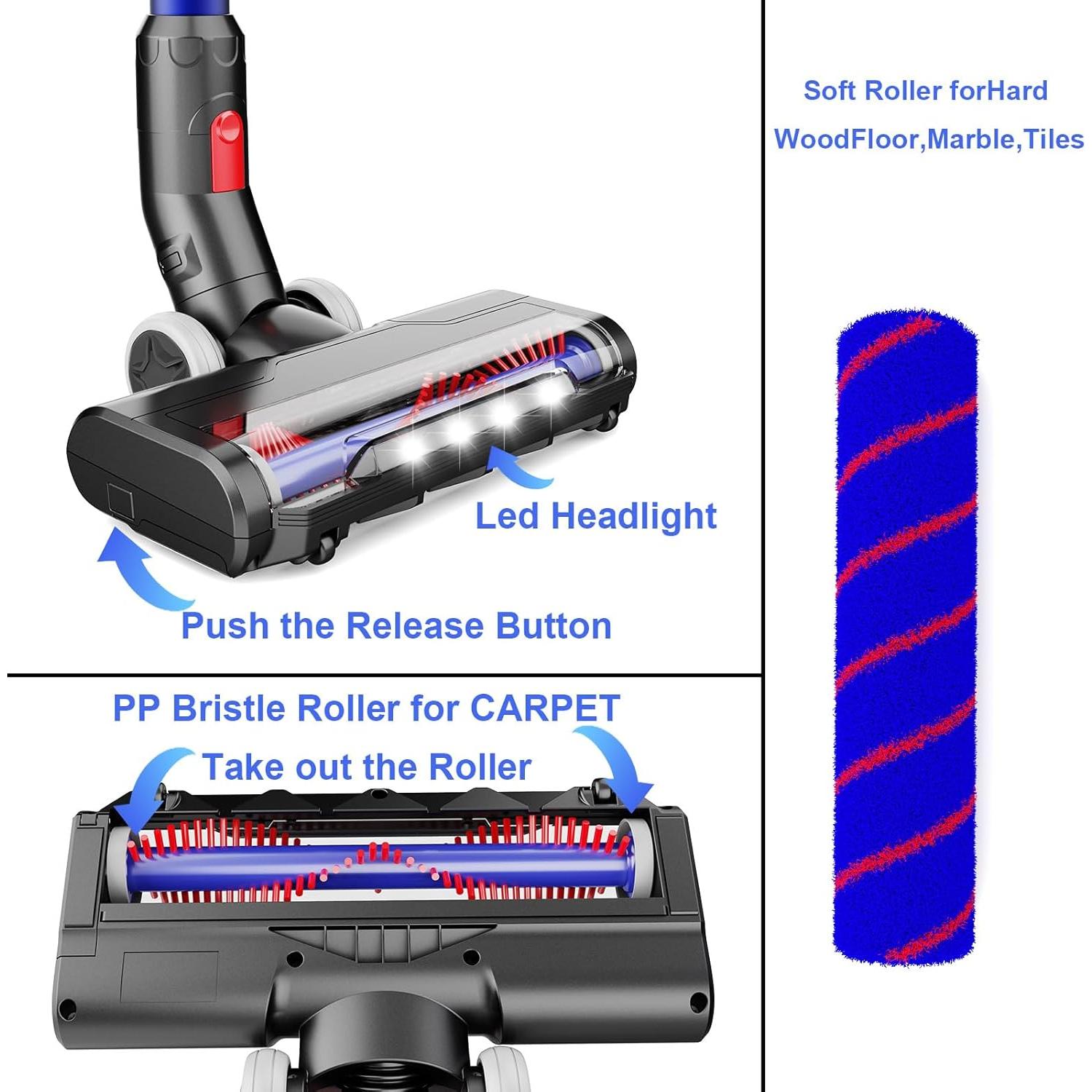 Boquilla Motorizada Dyson V7 V8 con Faros y Rodillos Suaves