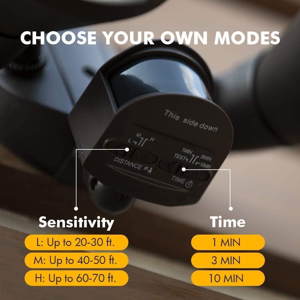 LUTEC Luz LED de Seguridad Exterior con Sensor de Movimiento 1800LM