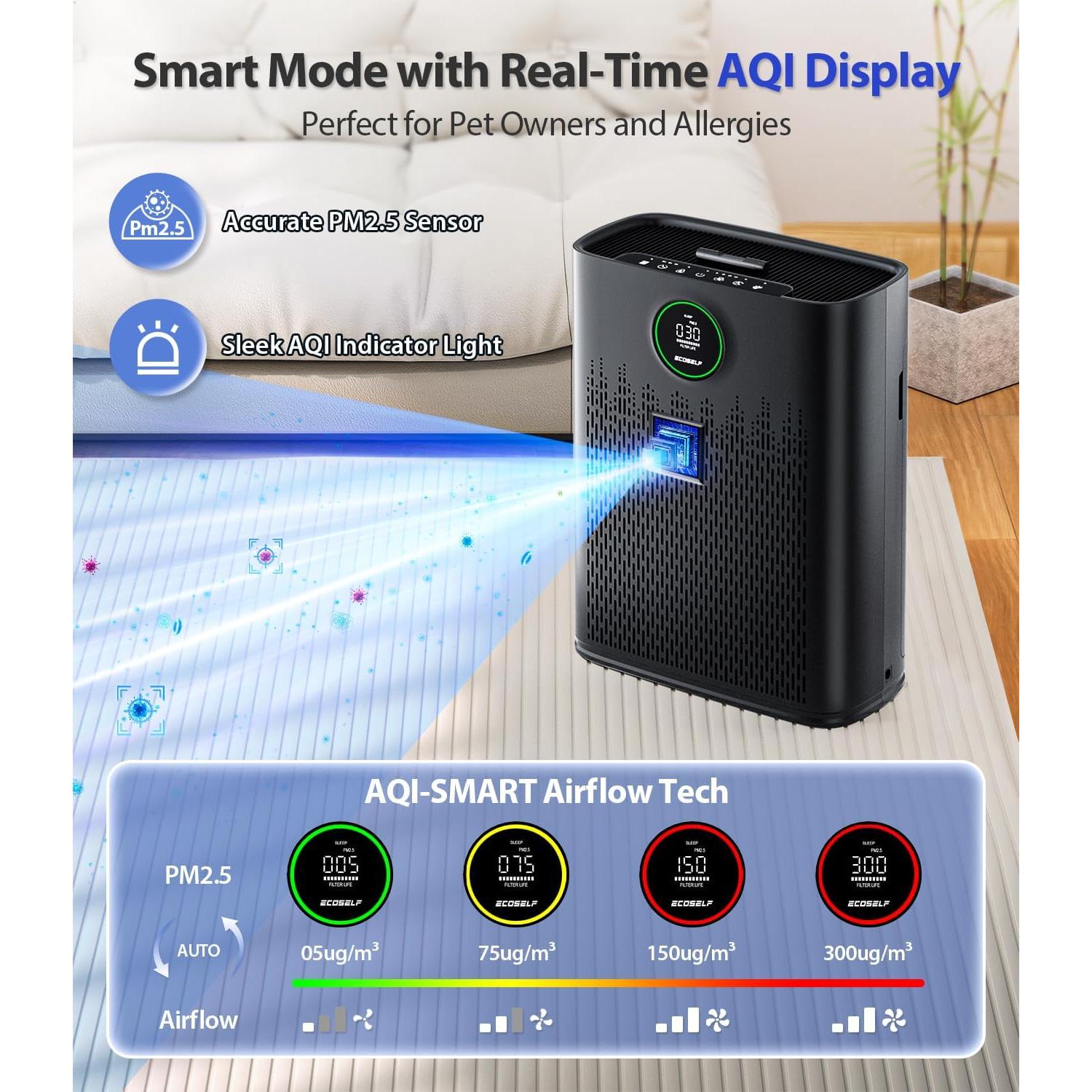 Purificador de Aire ECOSELF HAP-603, 222.97 m², Filtro HEPA
