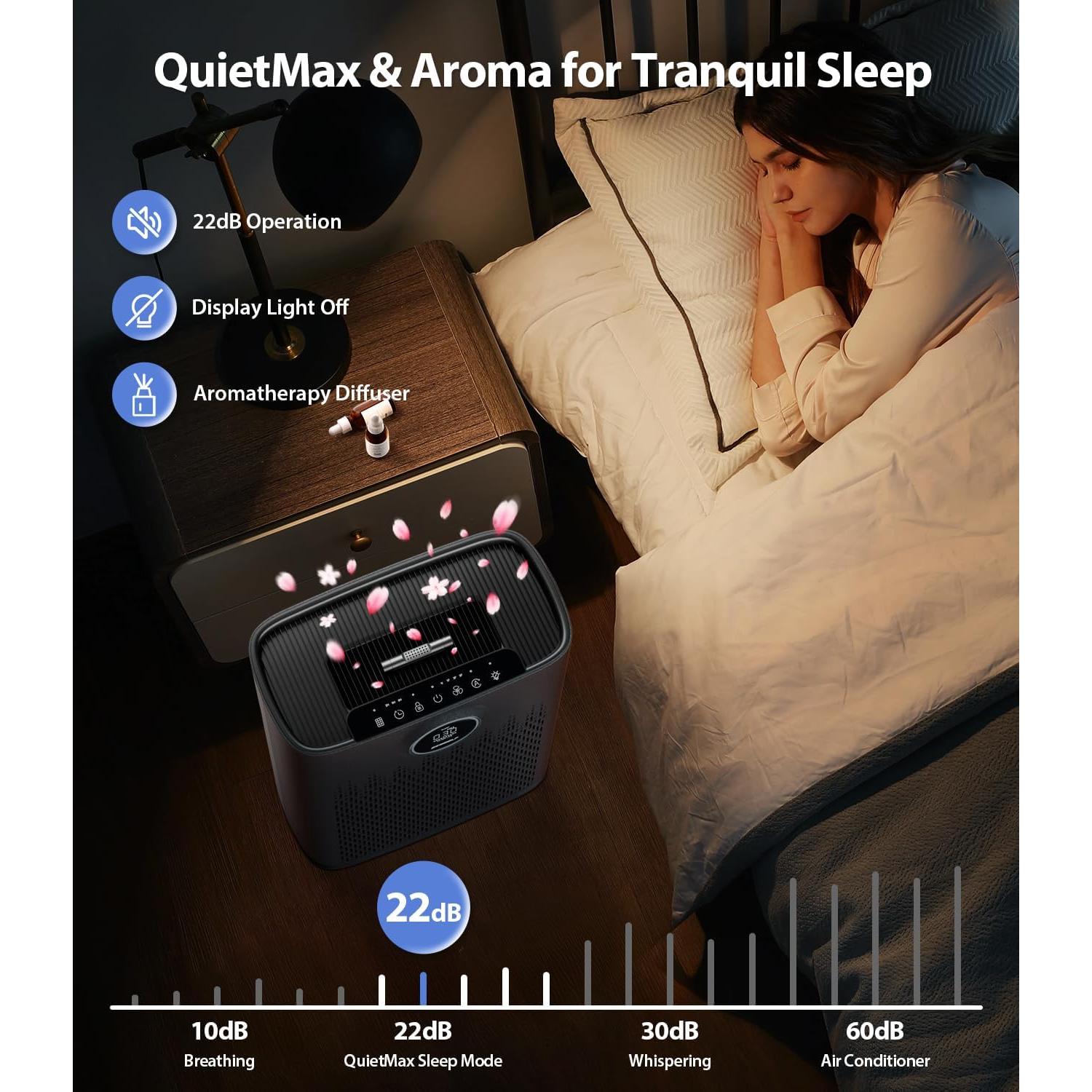 Purificador de Aire ECOSELF HAP-603, 222.97 m², Filtro HEPA