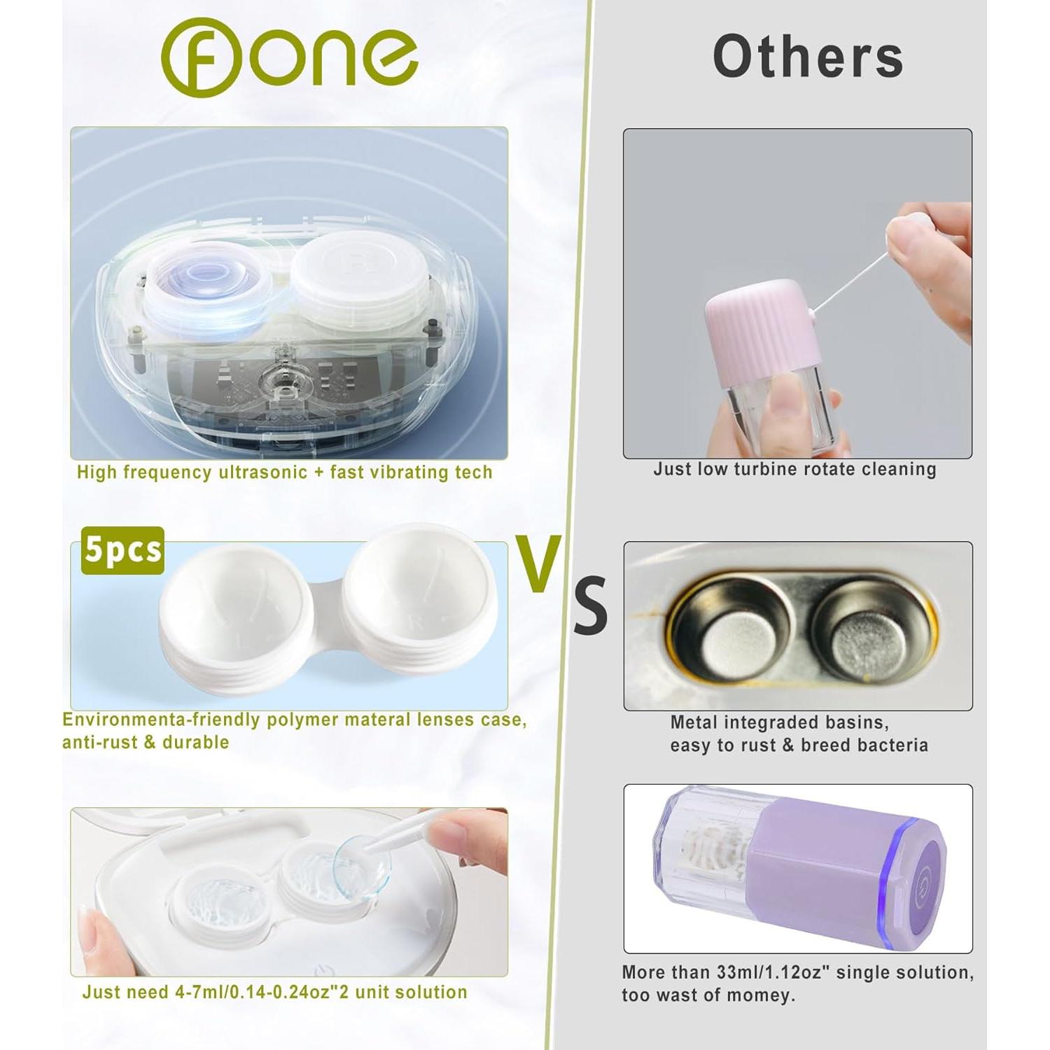 Limpiador Ultrasónico de Lentes de Contacto Ofone Verde Aguacate