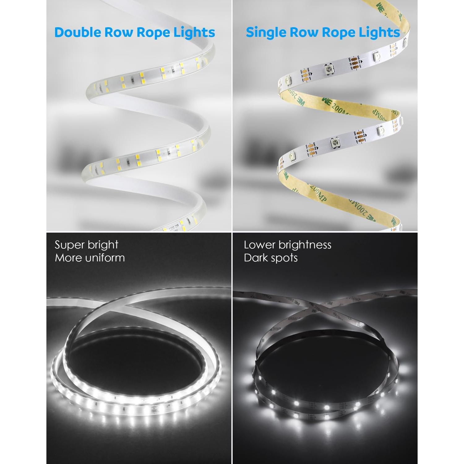 Tira LED Exterior Aclorol 40M Doble Fila Blanco Frío IP67