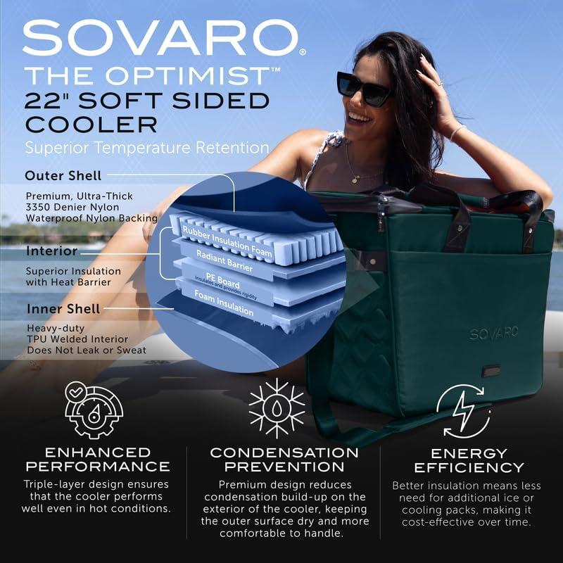 Bolsa de Enfriador Aislada Sovaro 22" Océano Profundo
