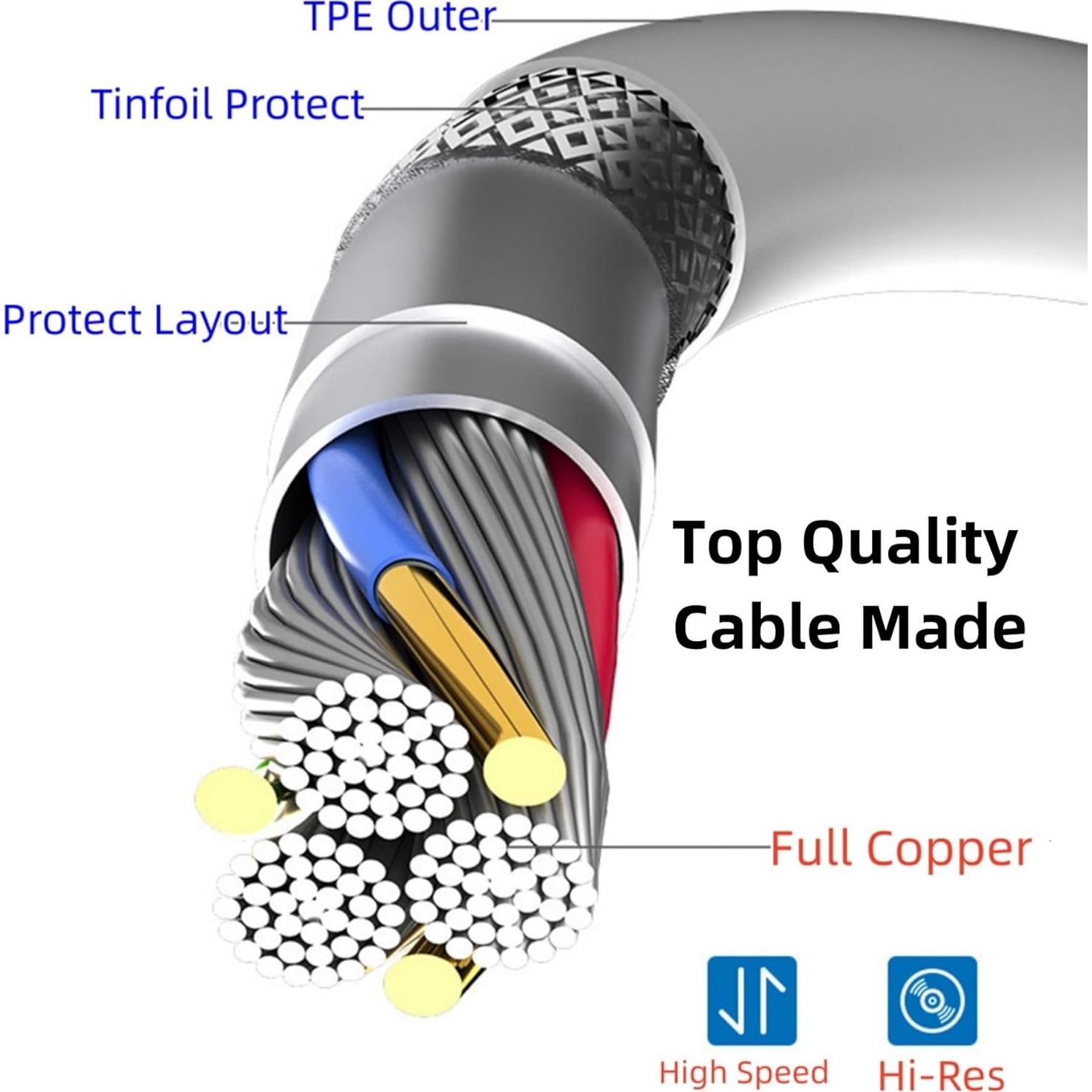 Auriculares USB C HiFi MOLIZHITIAN para iPhone 15 y Samsung