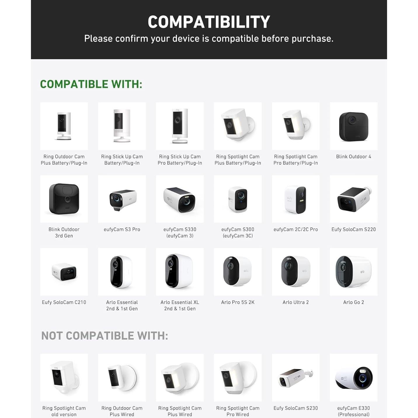 Soporte de canalón Holicfun para cámaras de seguridad - Ajustable 360°