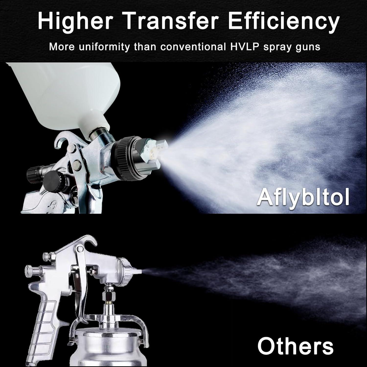 Pistola de Pulverización HVLP Aflybltol D0003 con 10 Copas 600ml