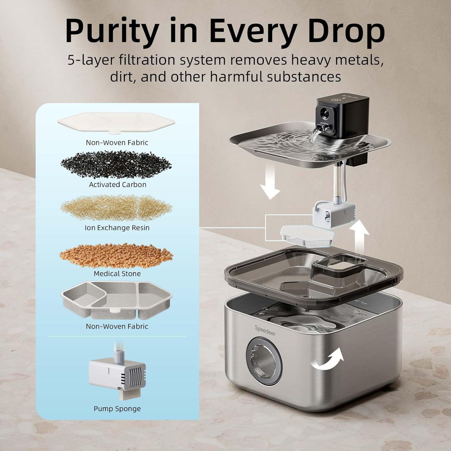 Fuente de Agua Inalámbrica para Gatos Speedeer 4L Acero Inoxidable