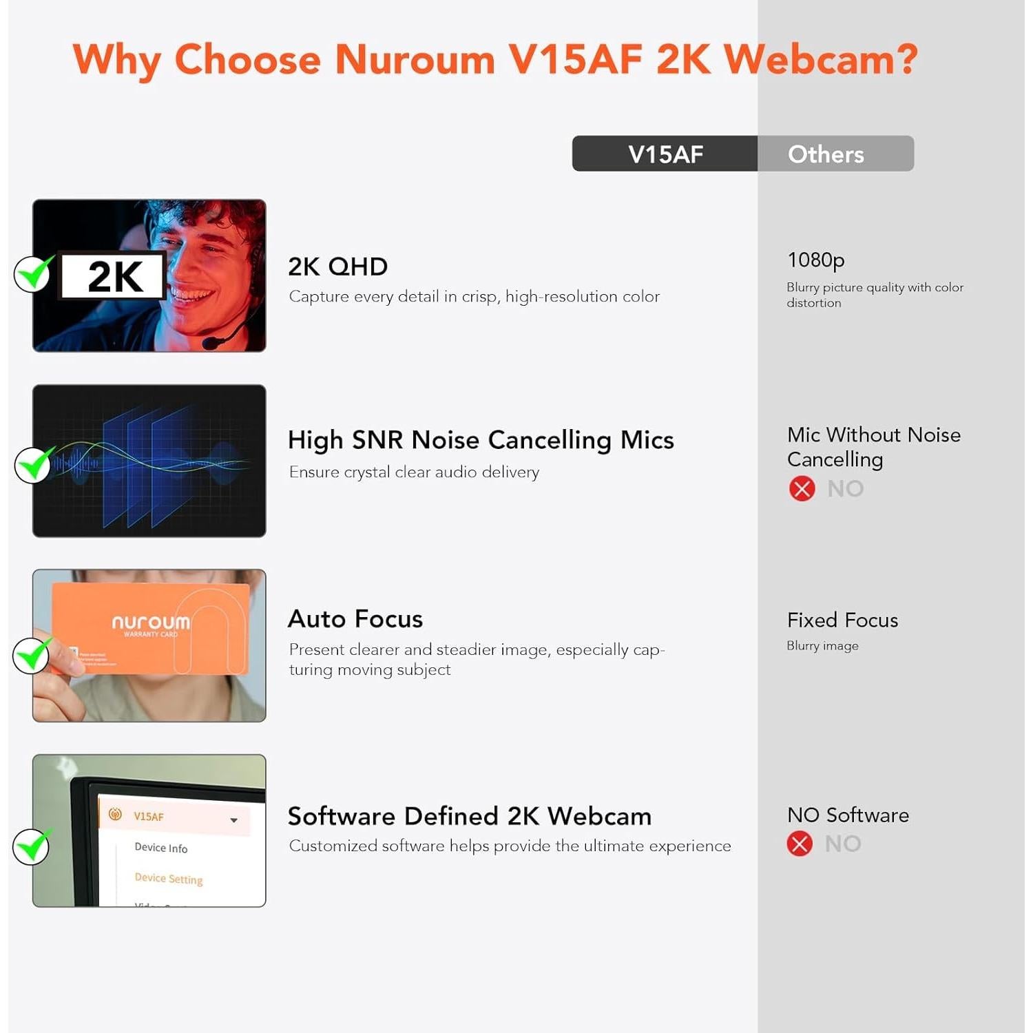 Cámara Web NUROUM V15AF 2K HD Autofocus Doble Micrófono