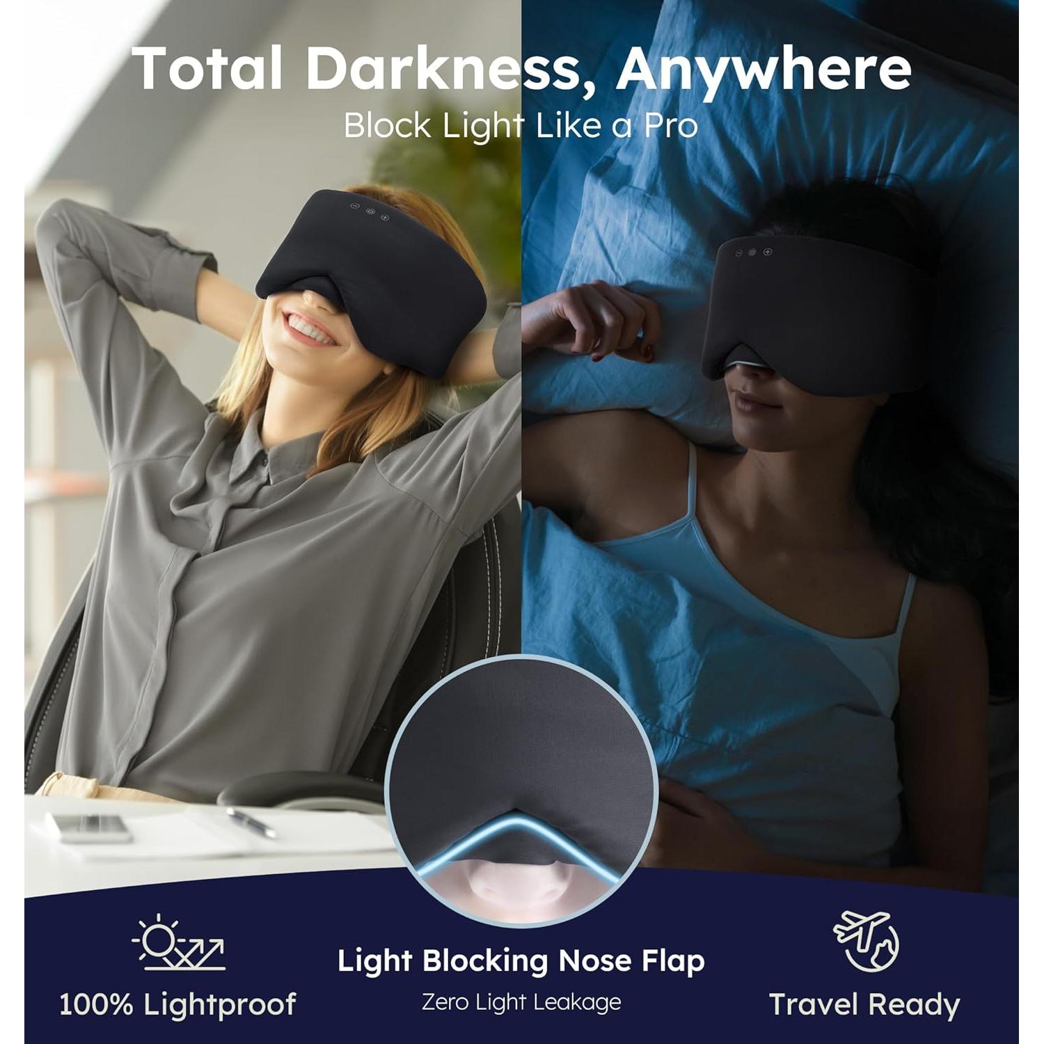 Máscara de Sueño Bluetooth 5.4 LC-dolida con Sonido HD