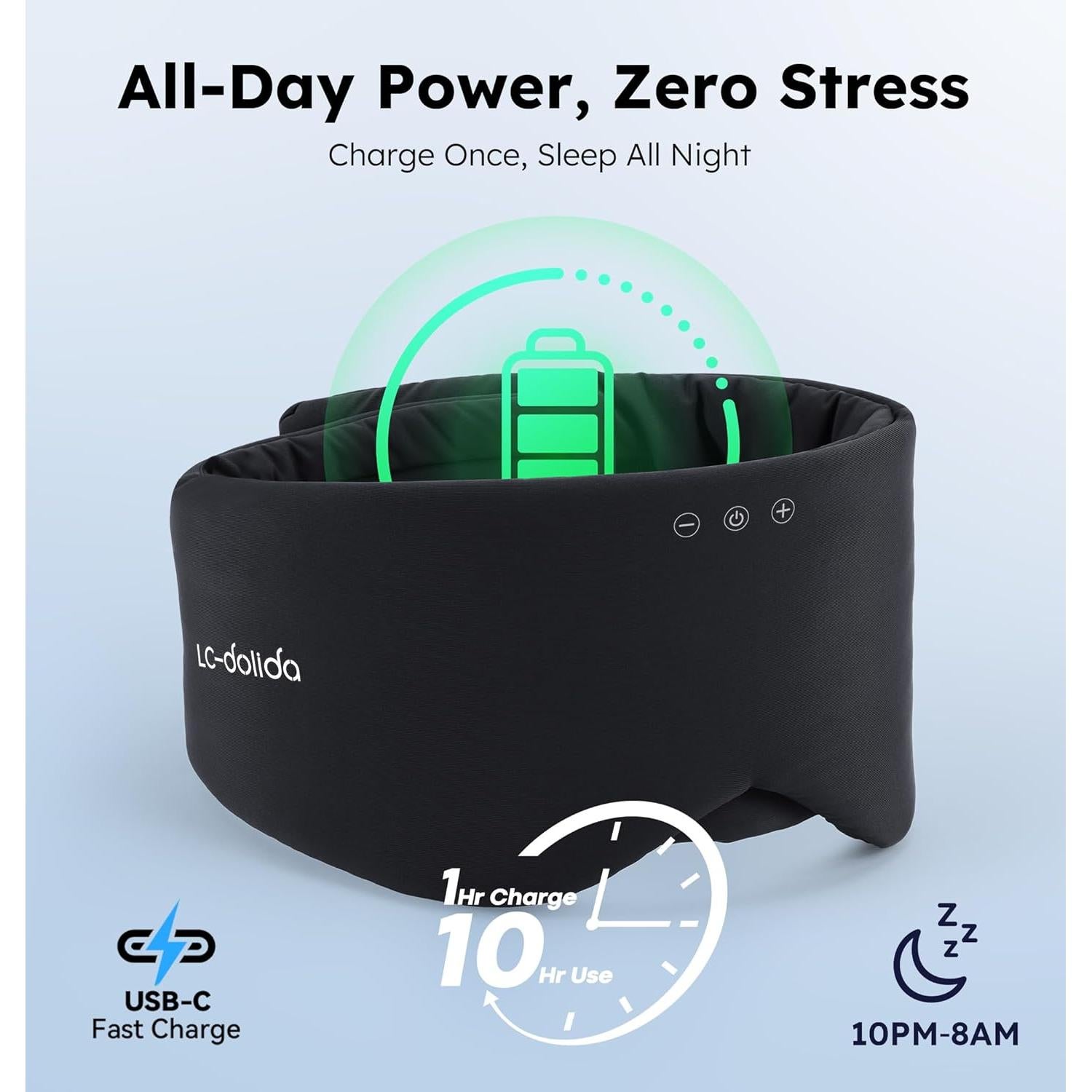 Máscara de Sueño Bluetooth 5.4 LC-dolida con Sonido HD