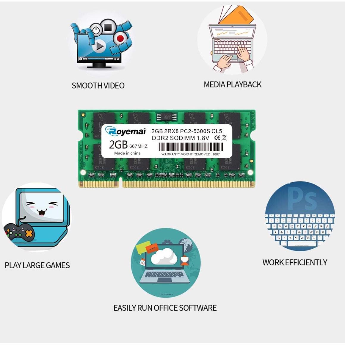 Memoria RAM 4GB DDR2 667MHz D DUOMEIQI SODIMM para Laptop