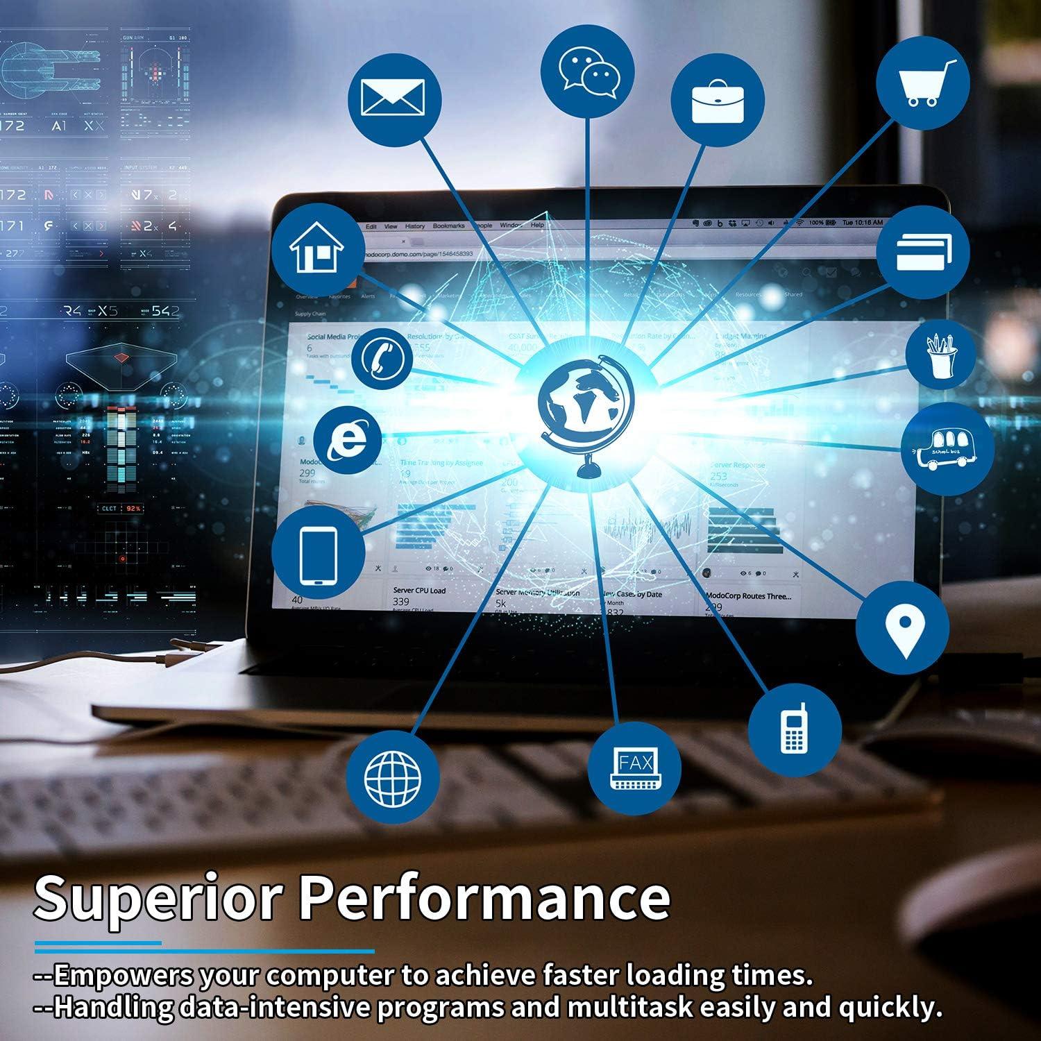 Memoria RAM 4GB DDR2 667MHz D DUOMEIQI SODIMM para Laptop
