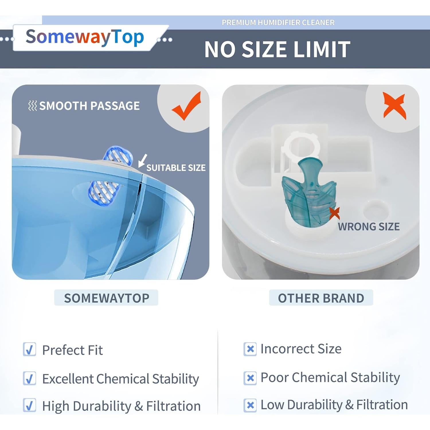 Cartucho de desmineralización SOMEWAYTOP para humidificador 20 piezas