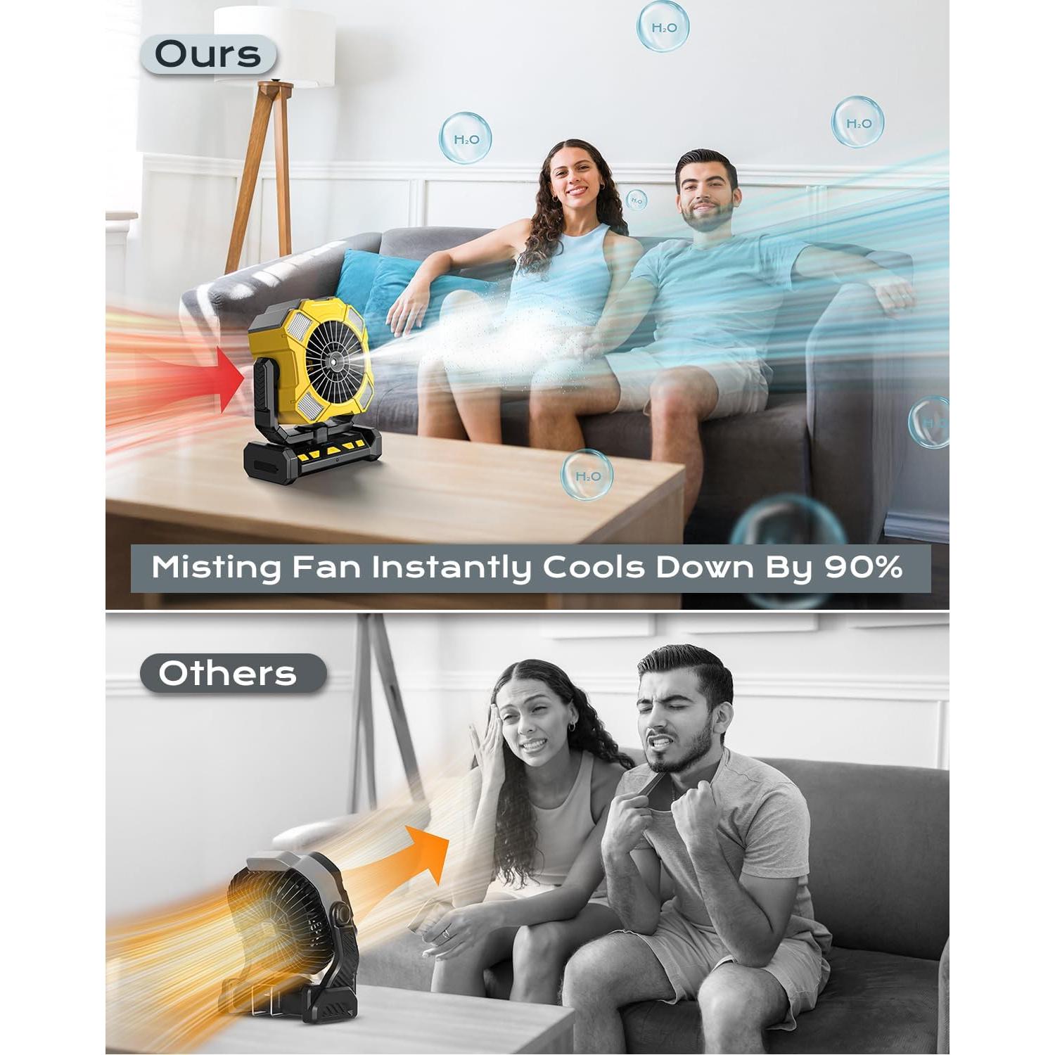 Ventilador Portátil RAZZMA GYFS-02 con Nebulización 300mL