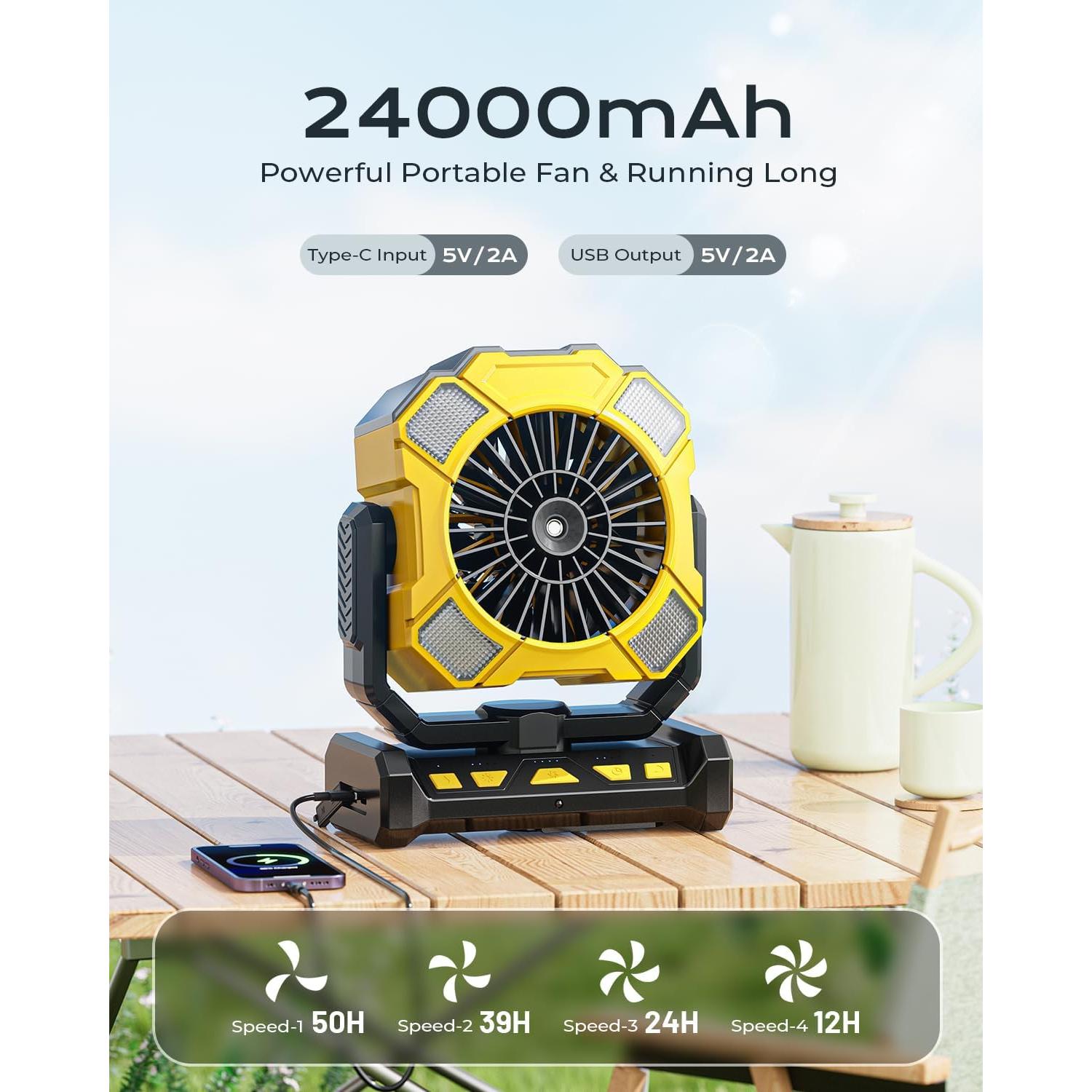 Ventilador Portátil RAZZMA GYFS-02 con Nebulización 300mL