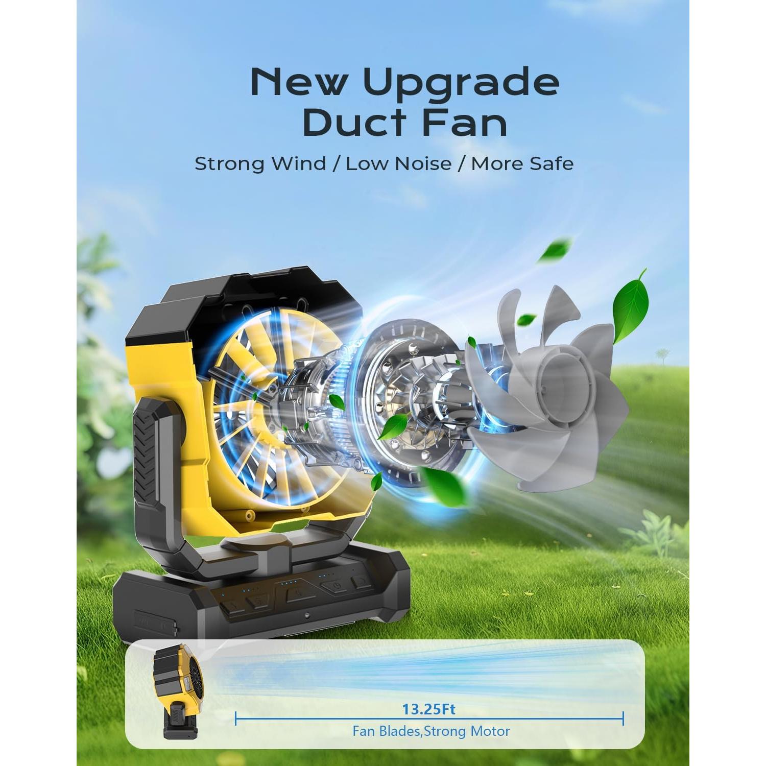 Ventilador Portátil RAZZMA GYFS-02 con Nebulización 300mL