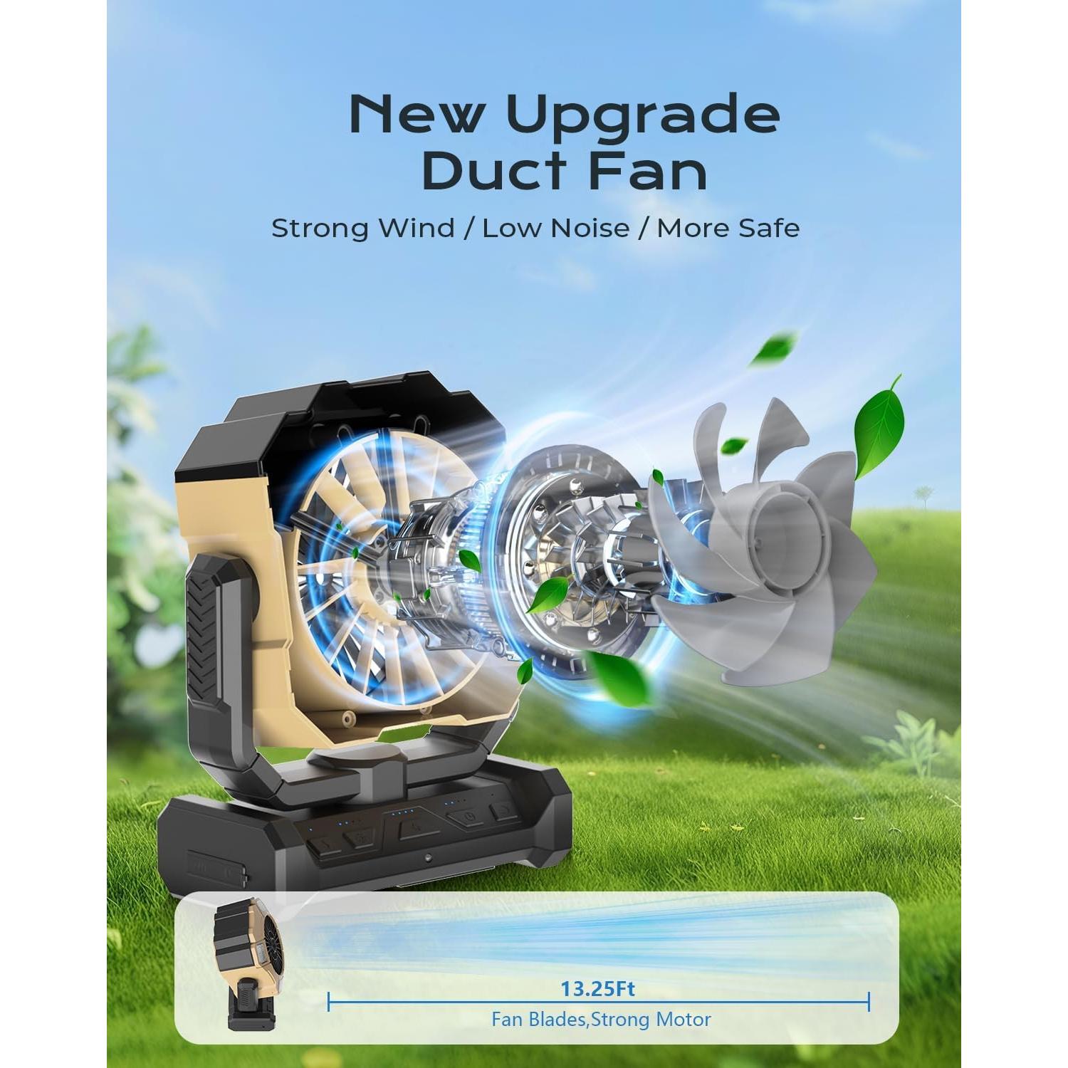 Ventilador Portátil RAZZMA GYFS-02 24000mAh con Nebulización