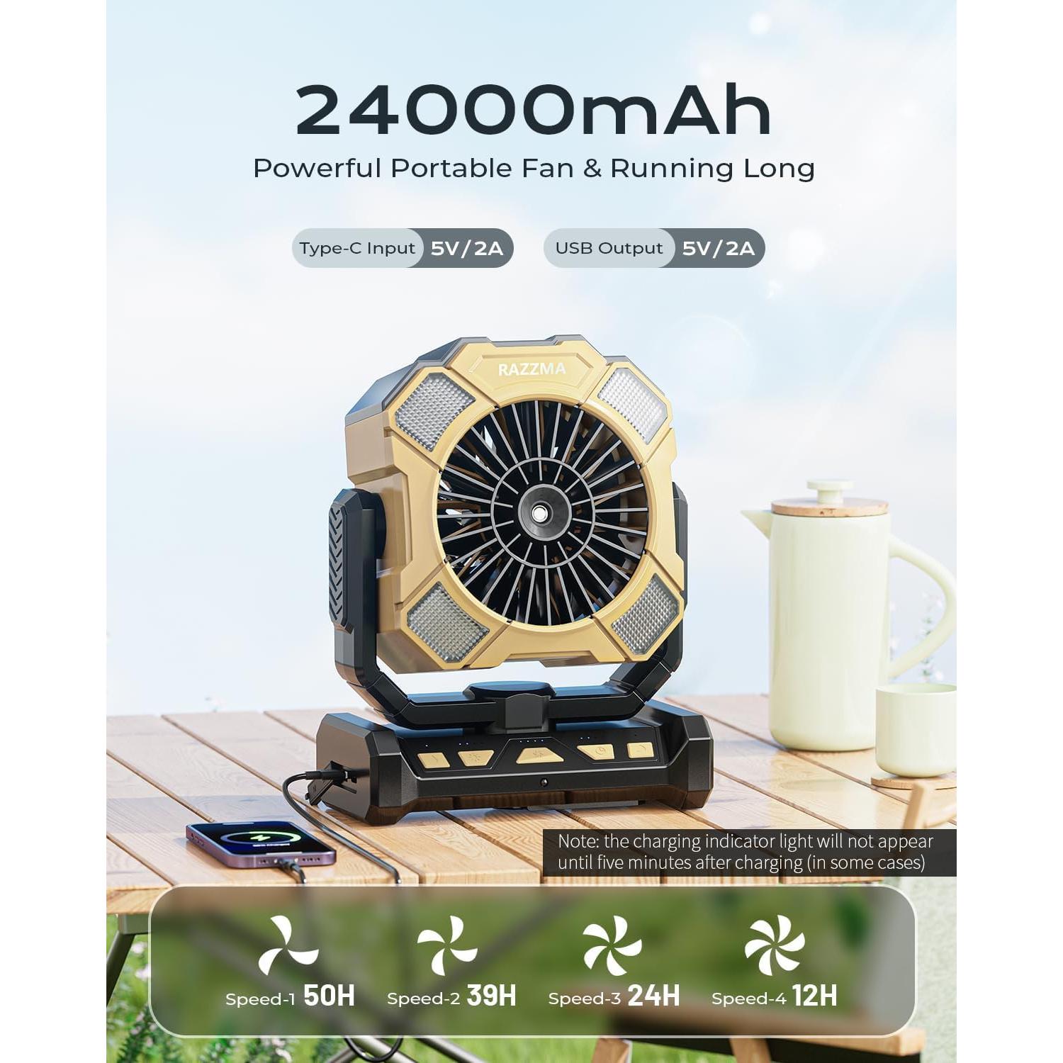 Ventilador Portátil RAZZMA GYFS-02 24000mAh con Nebulización