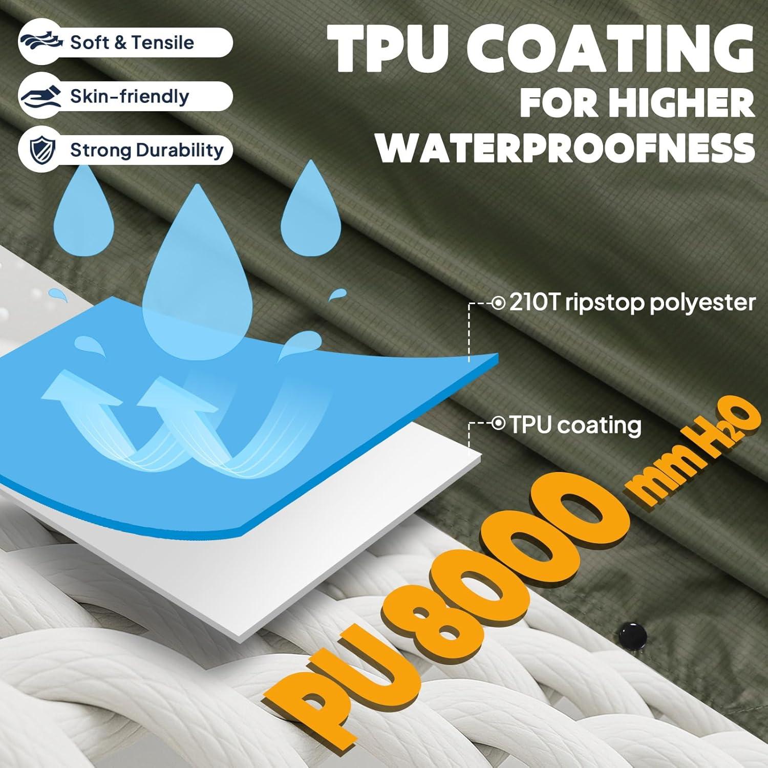 Poncho de Lluvia Impermeable Anyoo Verde Ejercito Unisex