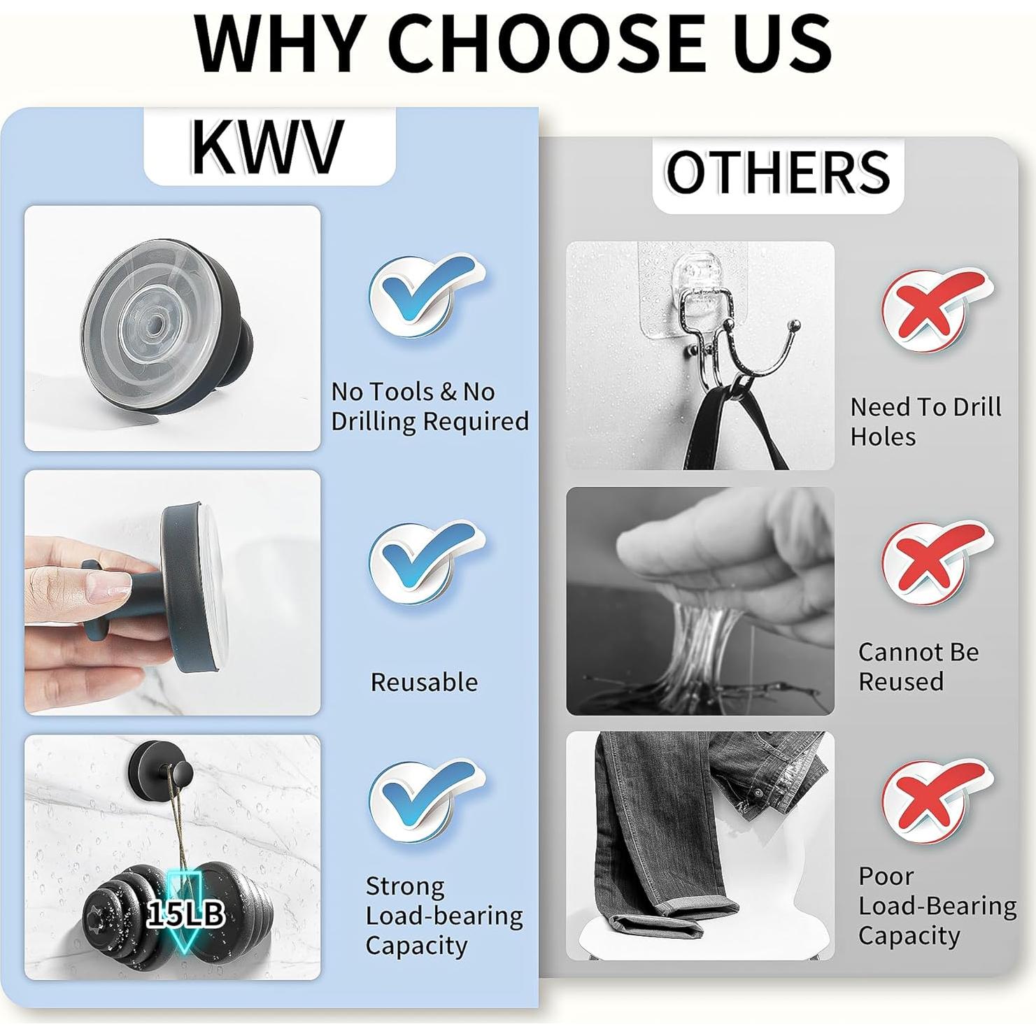 Ganchos de Ventosa KWV para Ducha Sin Taladro 6.8kg Negro 2PCS