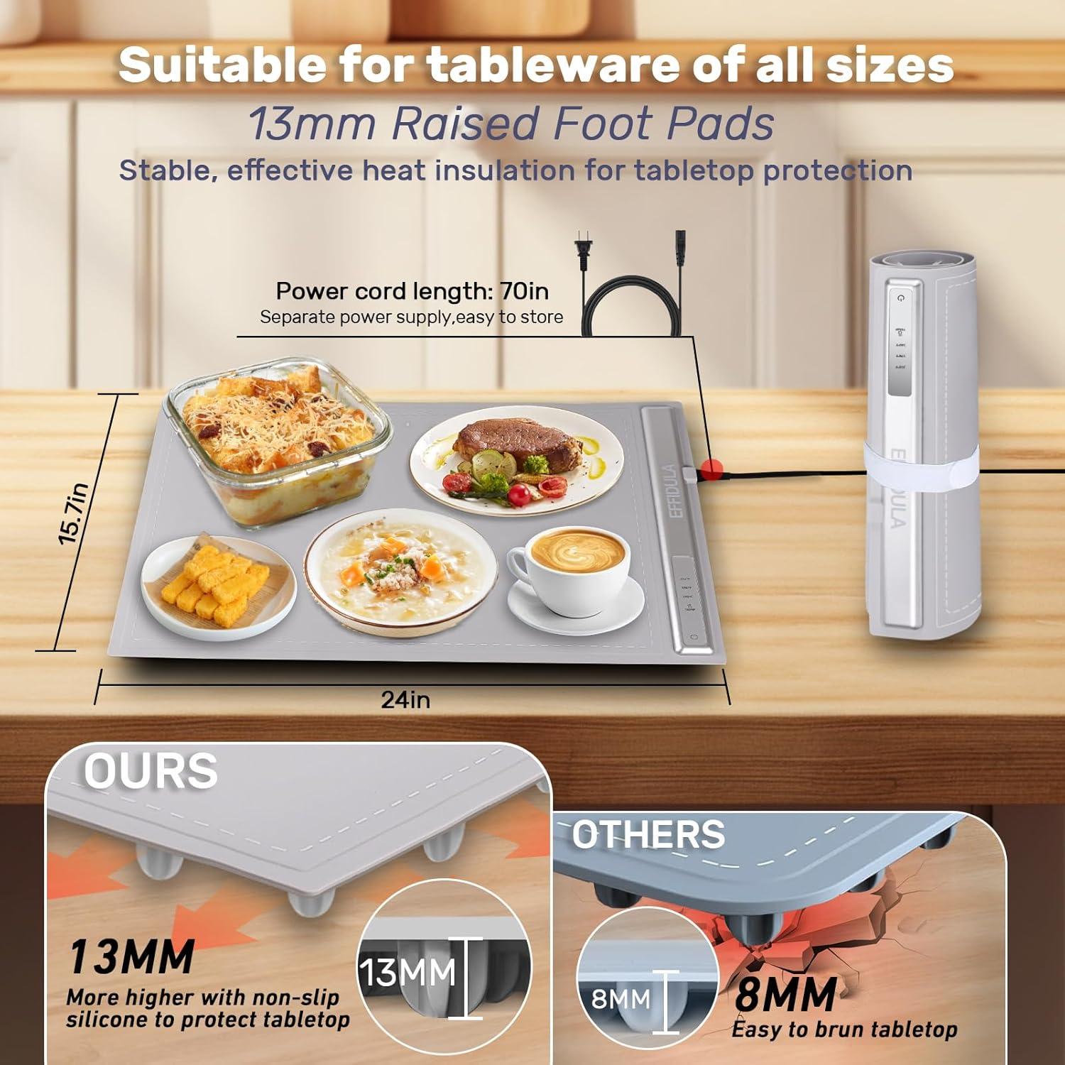 Bandeja Calentadora Eléctrica Effidula 350W Silicona Antiescaldante