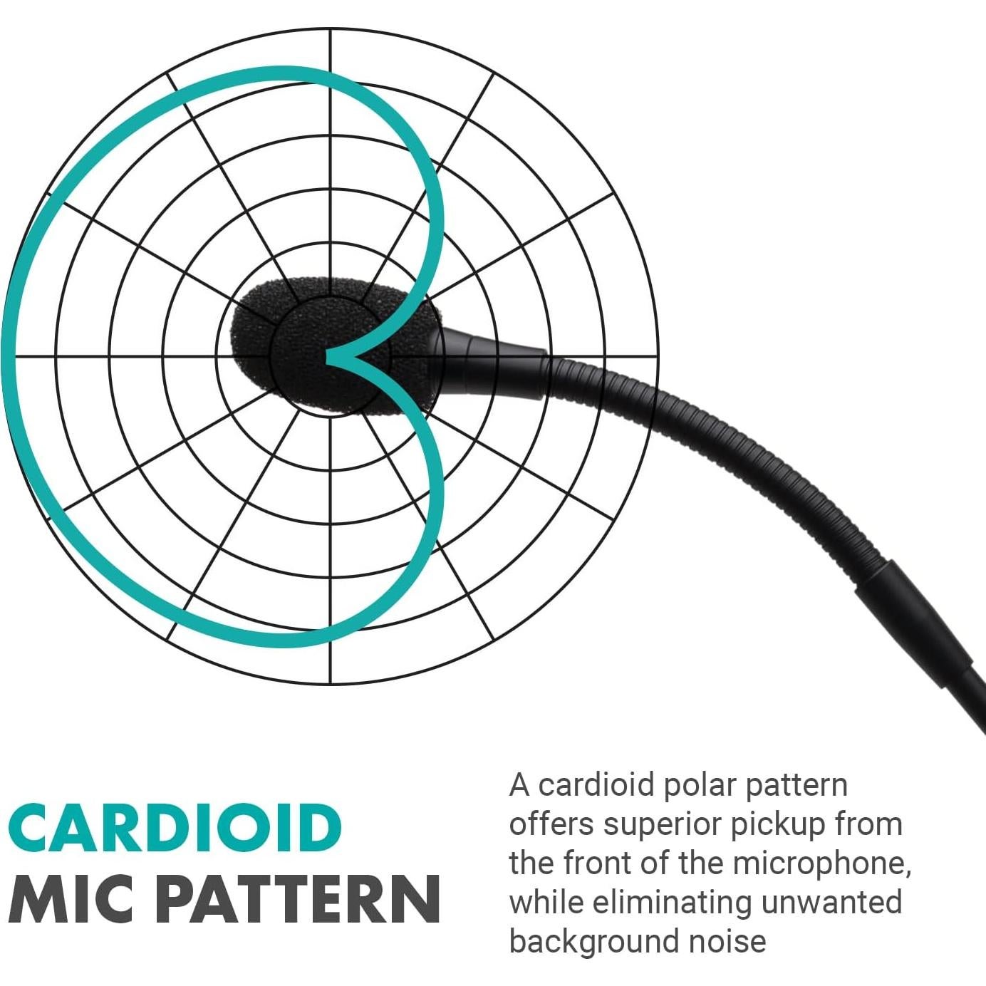 Micrófono Profesional Movo GM-5 USB 20.32x10.16cm para Conferencias