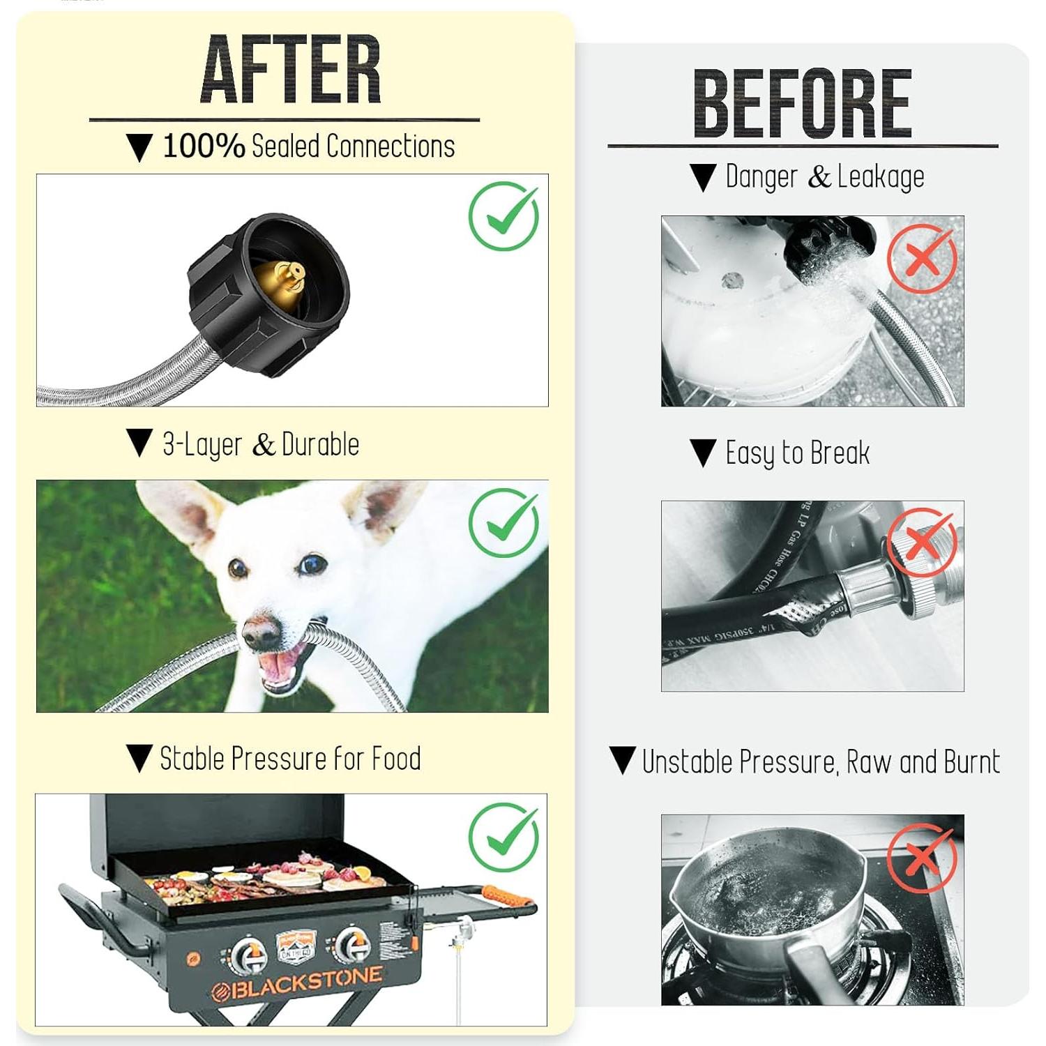 Adaptador de Manguera de Propano VIEAUBE 1 lb a 9 kg 4 Pies