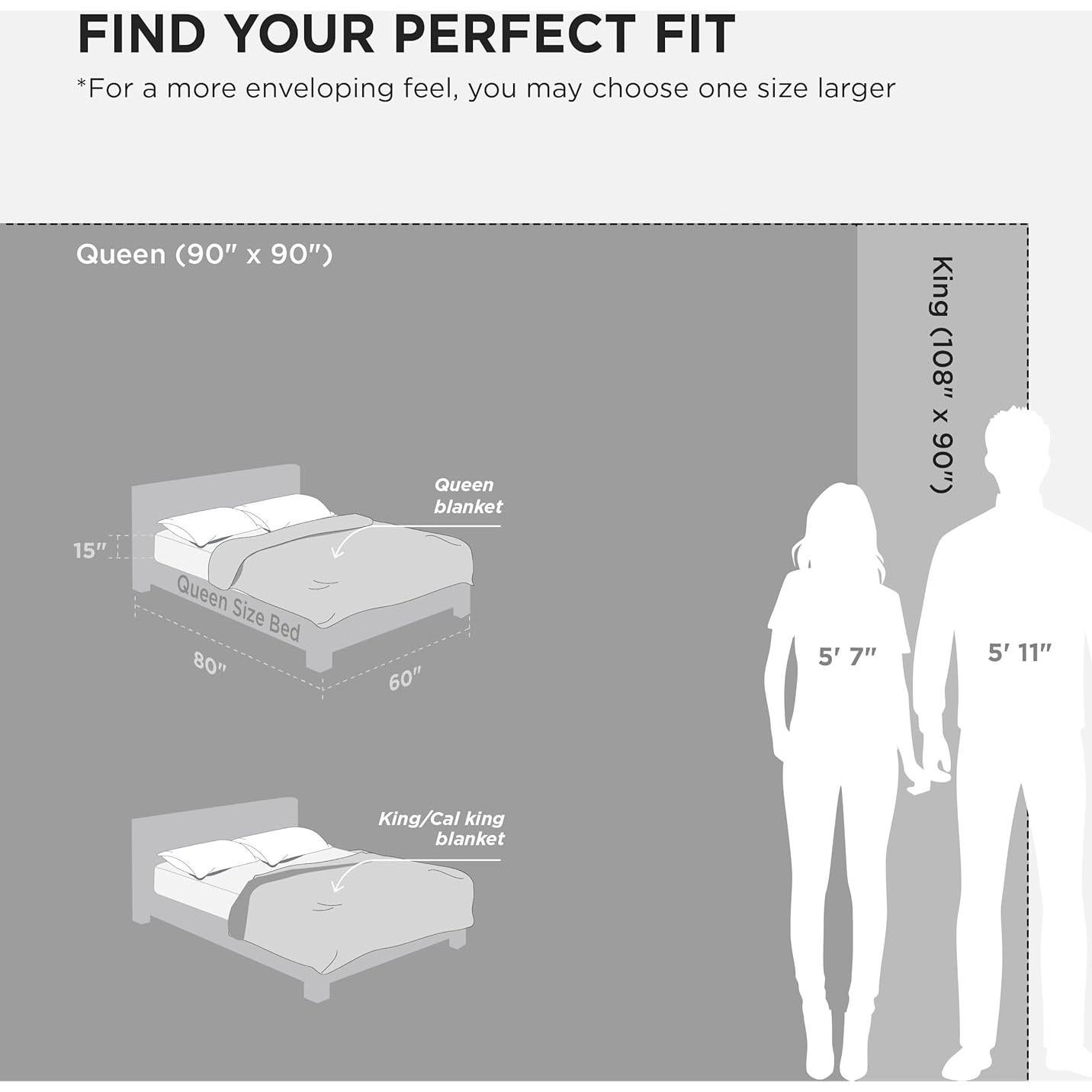 Manta de Sherpa Fleece Bedsure Queen Burdeos 228.6x228.6 cm