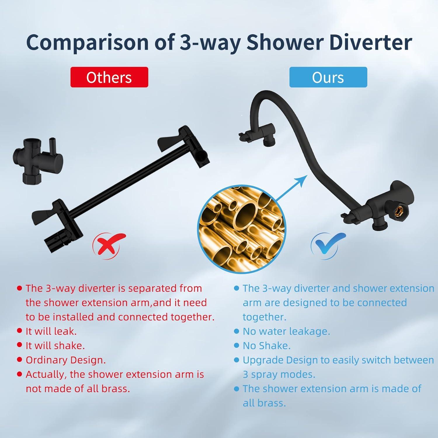 Cabezal de Ducha de Lluvia Hibbent 8" + Ducha de Mano 7 Rocíos