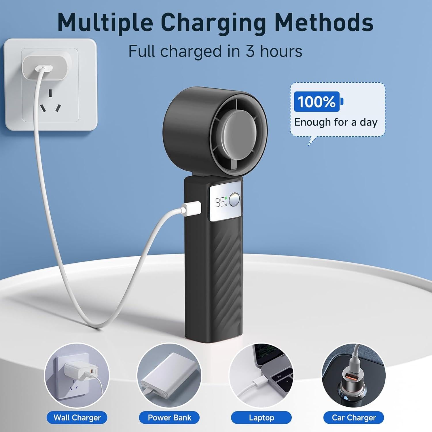 Ventilador Portátil de Mano YOSHENMO A225 Turbo 199 Velocidades