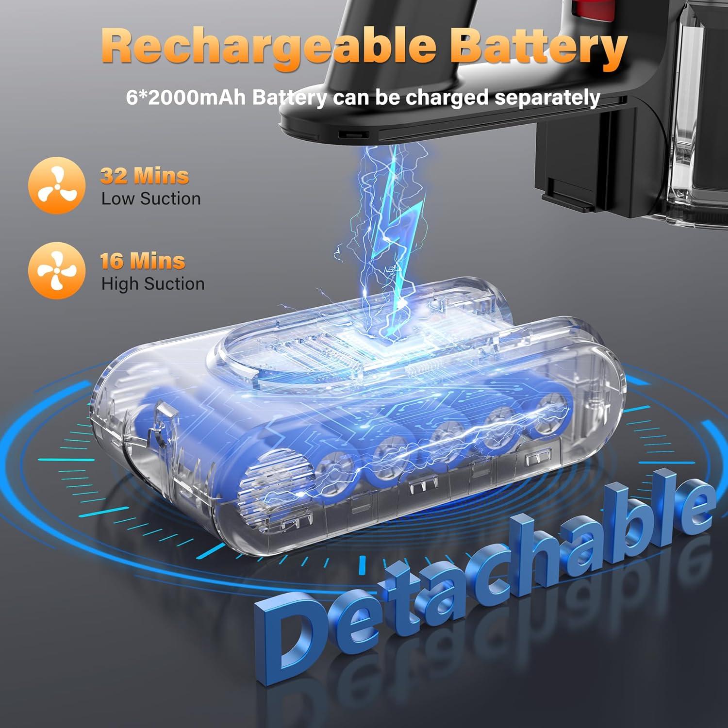 Aspiradora Inalámbrica Tikom V500 450W 40Kpa Pantalla Táctil