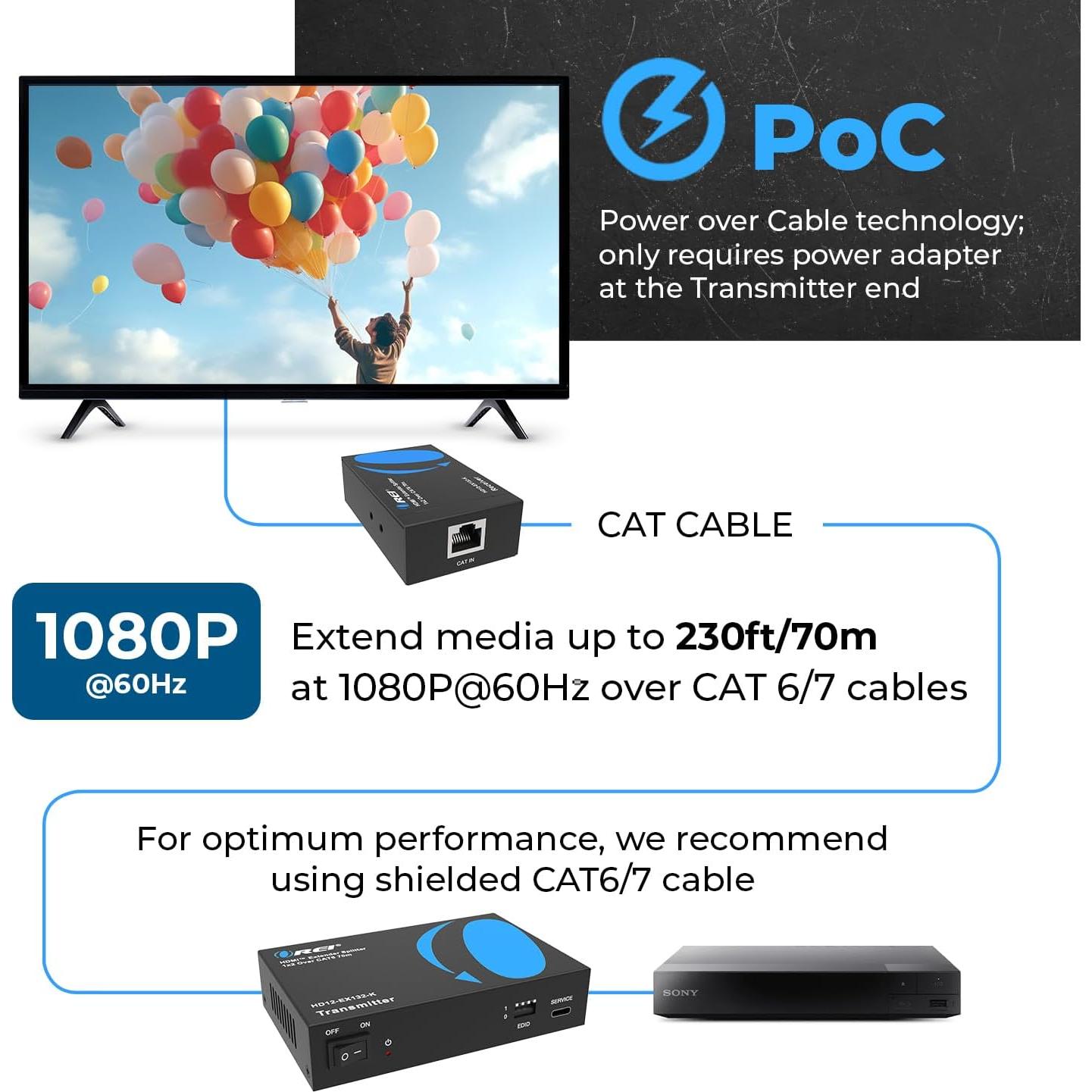 Extensor Divisor HDMI 1x2 OREI HD12-EX132 - 40.23m 1080P