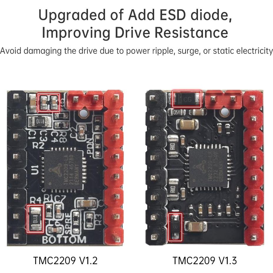 Controlador Motor Paso a Paso BIGTREETECH TMC2209 V1.3 6PCS