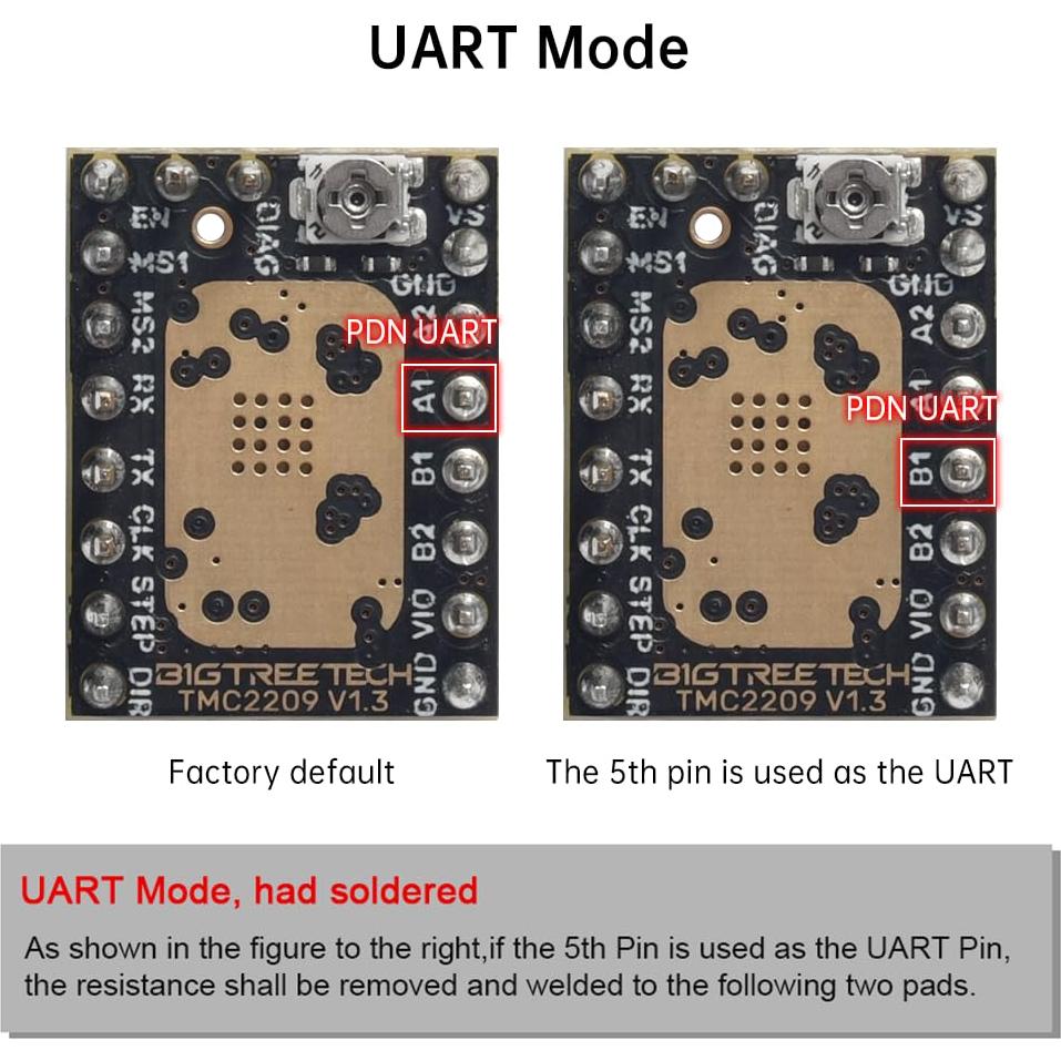 Controlador Motor Paso a Paso BIGTREETECH TMC2209 V1.3 6PCS