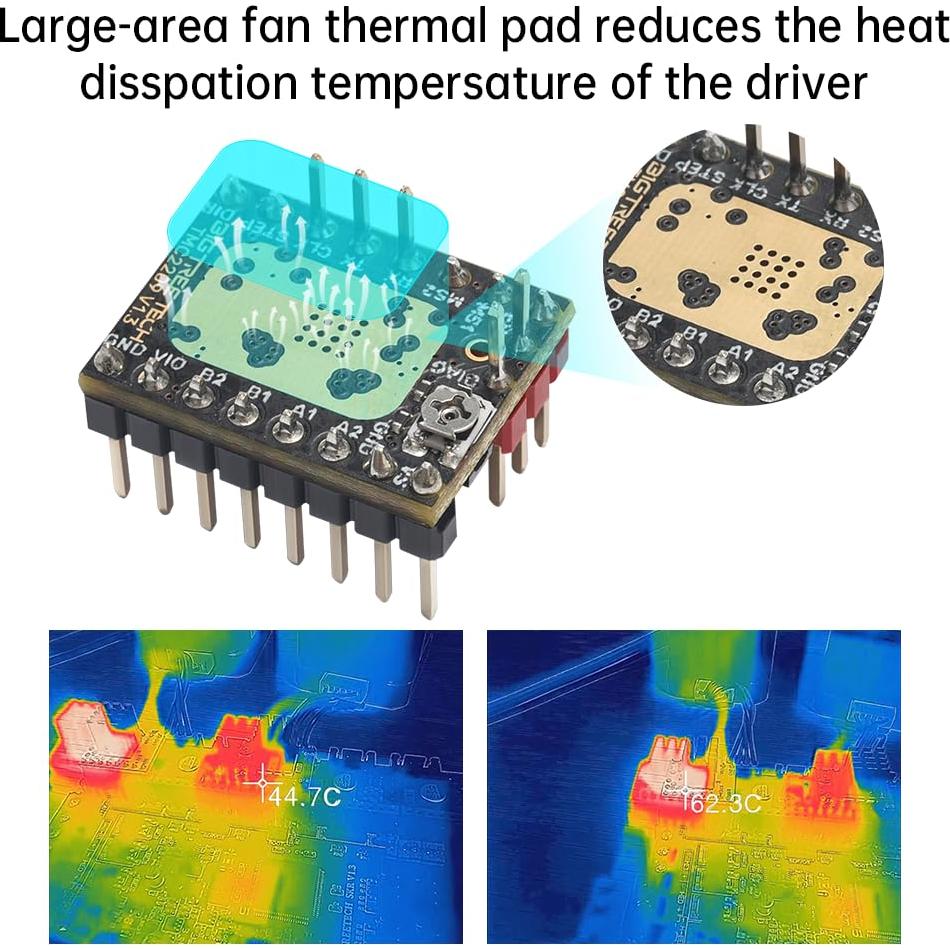 Controlador Motor Paso a Paso BIGTREETECH TMC2209 V1.3 6PCS