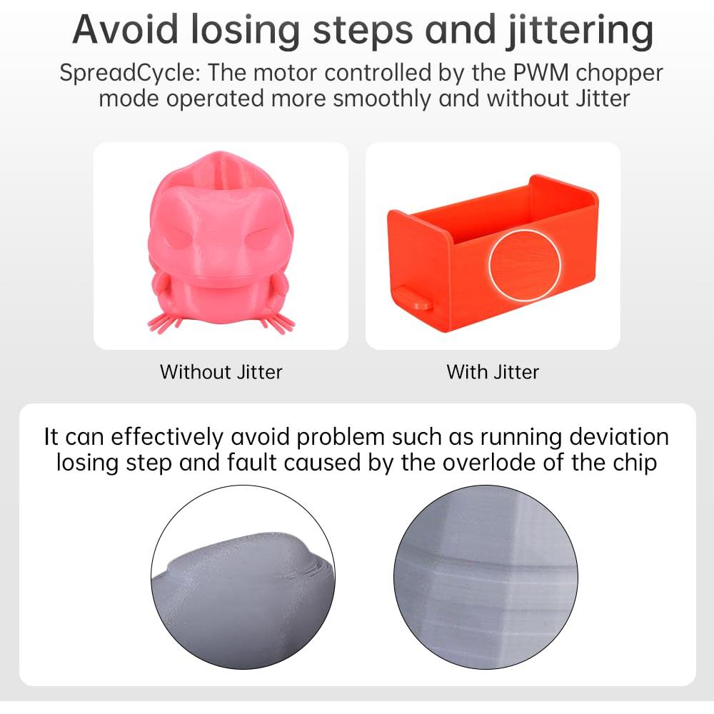 Controlador Motor Paso a Paso BIGTREETECH TMC2209 V1.3 6PCS