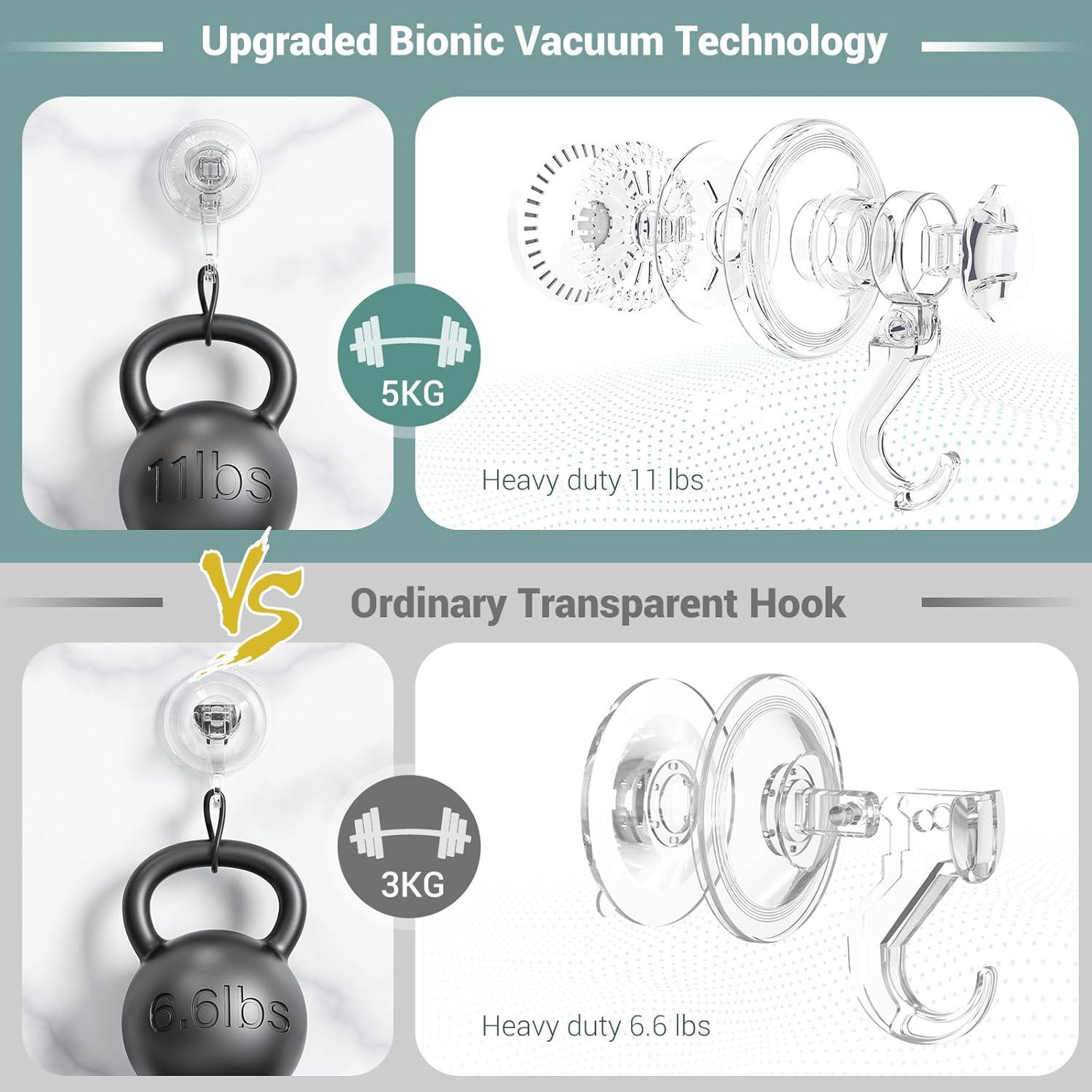 Ganchos de Ventosa Budget & Good - 2 Piezas Reutilizables 5 kg