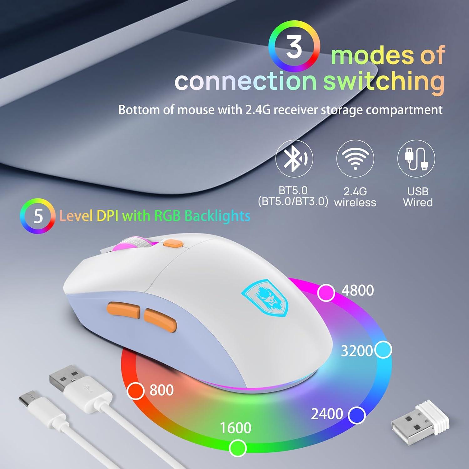 Combo Teclado y Ratón Inalámbrico KOLMAX BT98 RGB Ergonómico